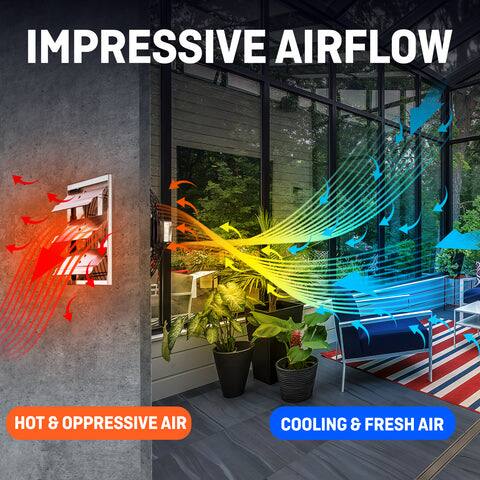 IMpressive airflow  
Hot & oppressive air  
Cooling & fresh air
