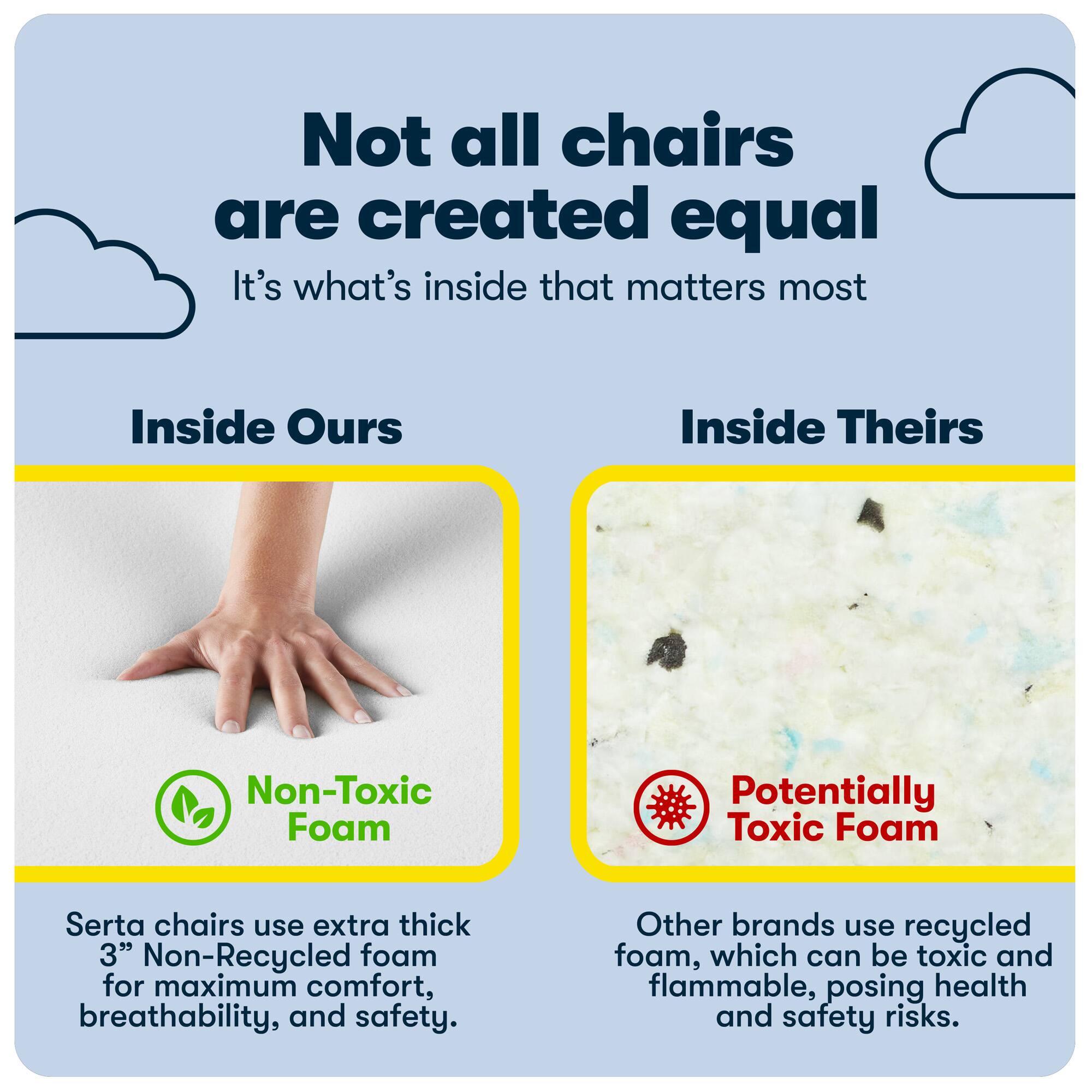 Alt View 11. Serta - Bryce Bonded Leather Executive Office Chair - Black.