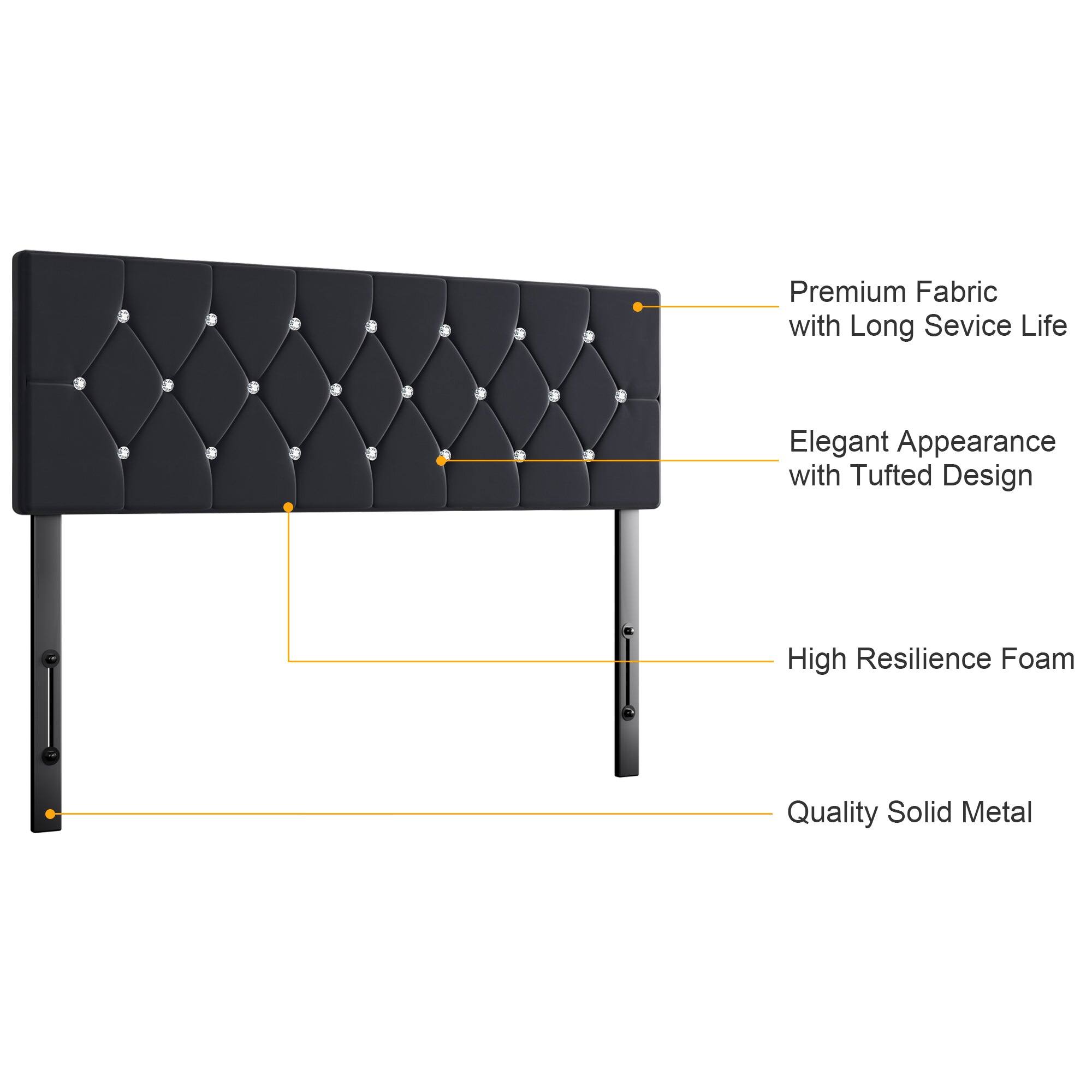 Premium Fabric with Long Service Life  
Elegant Appearance with Tufted Design  
High Resilience Foam  
Quality Solid Metal