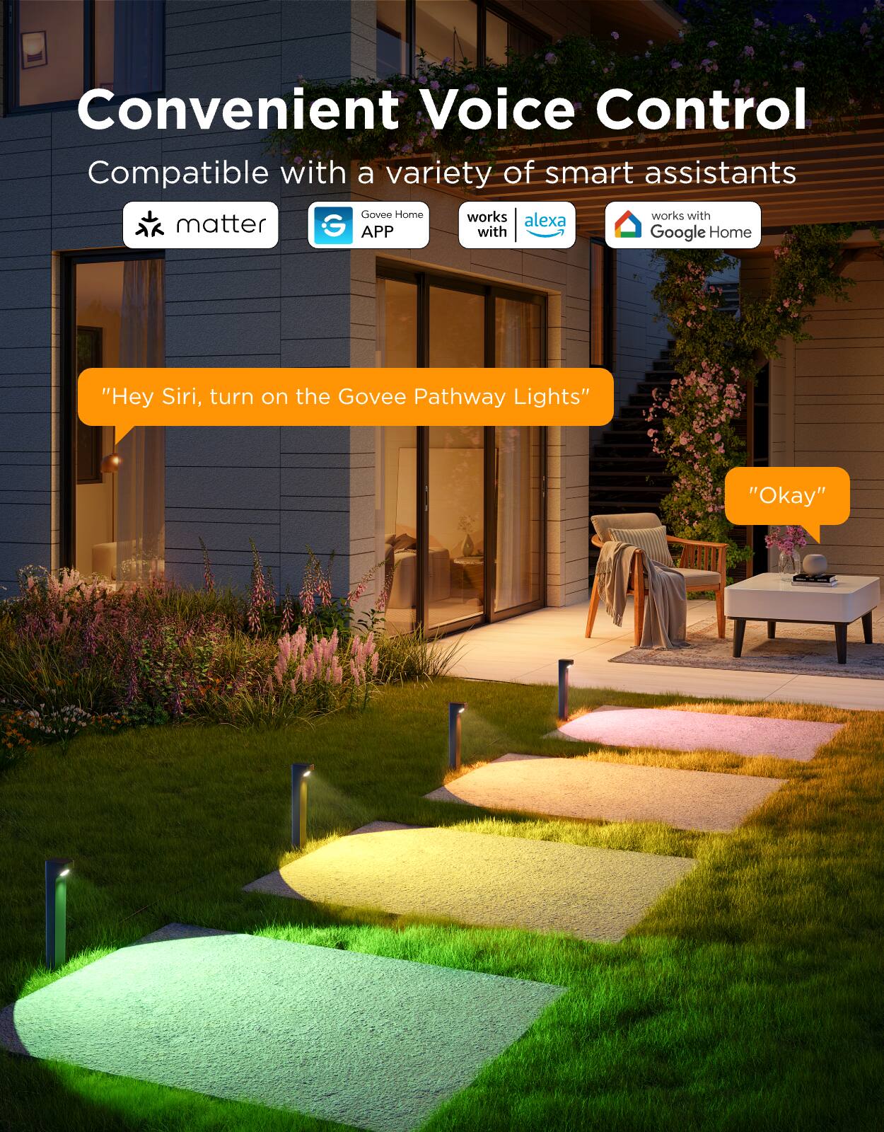 Convenient Voice Control  
Compatible with a variety of smart assistants  

- matter  
- Govee Home APP  
- works with alexa  
- works with Google Home  

"Hey Siri, turn on the Govee Pathway Lights"  
"Okay"