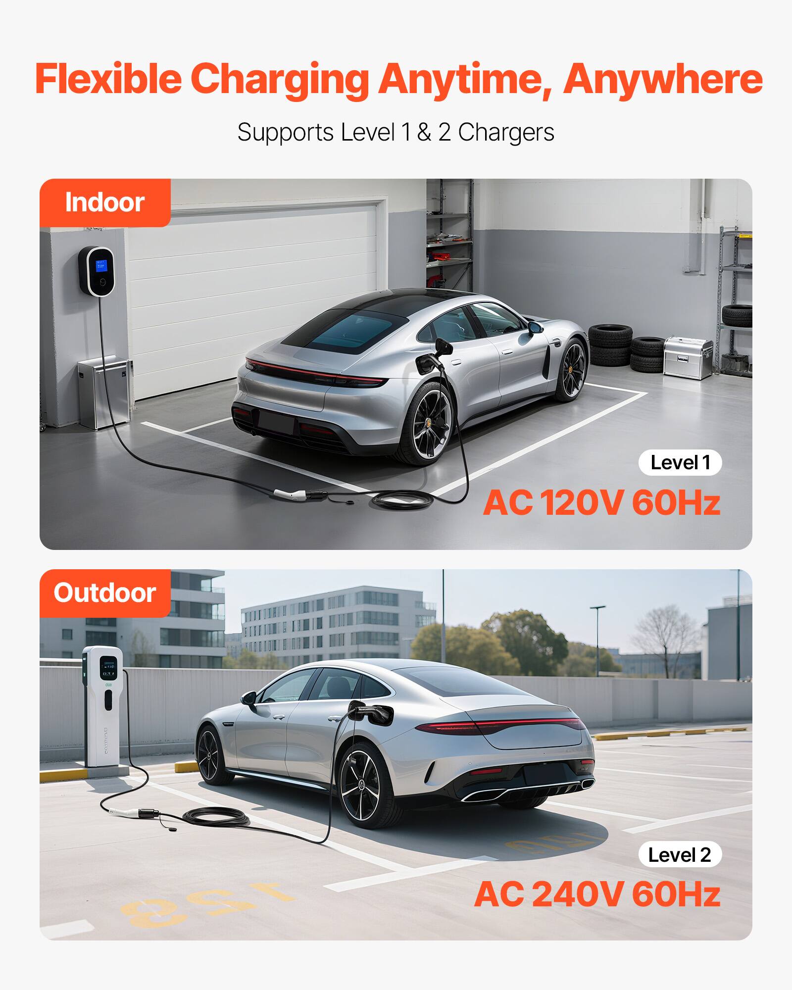 Flexible Charging Anytime, Anywhere  
Supports Level 1 & 2 Chargers  

Indoor  
Level 1  
AC 120V 60Hz  

Outdoor  
Level 2  
AC 240V 60Hz