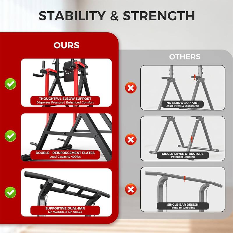 **STABILITY & STRENGTH**

**OURS**

- THOUGHTFUL ELBOW SUPPORT  
  Disperses Pressure | Enhanced Comfort

- DOUBLE REINFORCEMENT PLATES  
  Load Capacity 400lbs

- SUPPORTIVE DUAL-BAR  
  No Wobble & No Shake

**OTHERS**

- NO ELBOW SUPPORT  
  Joint Stress & Discomfort

- SINGLE-LAYER STRUCTURE  
  Potential Bending

- SINGLE-BAR DESIGN  
  Prone to Wobbling