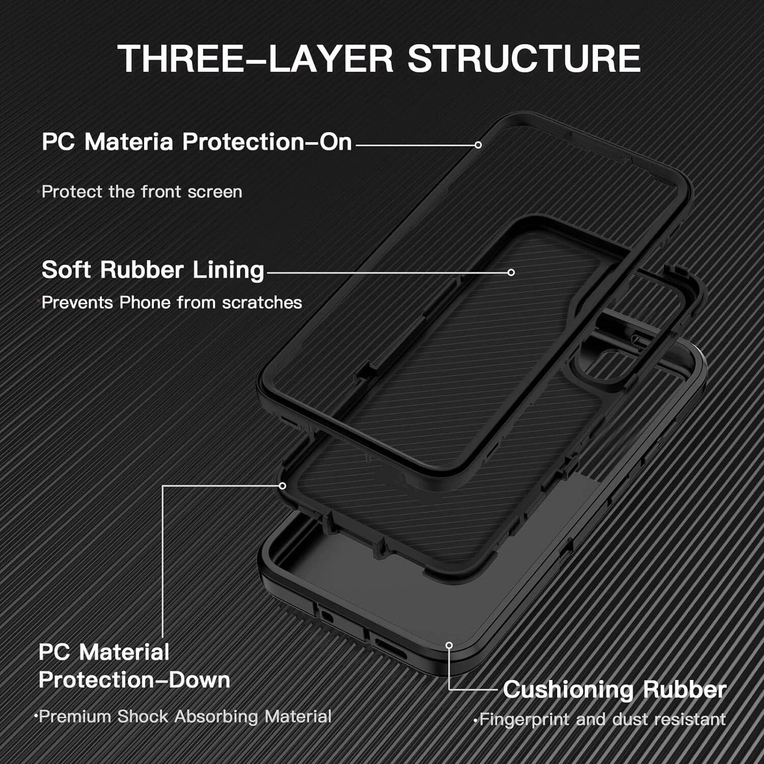 THREE-LAYER STRUCTURE

PC Material Protection-On
Protect the front screen

Soft Rubber Lining
Prevents Phone from scratches

PC Material Protection-Down
Premium Shock Absorbing Material

Cushioning Rubber
Fingerprint and dust resistant