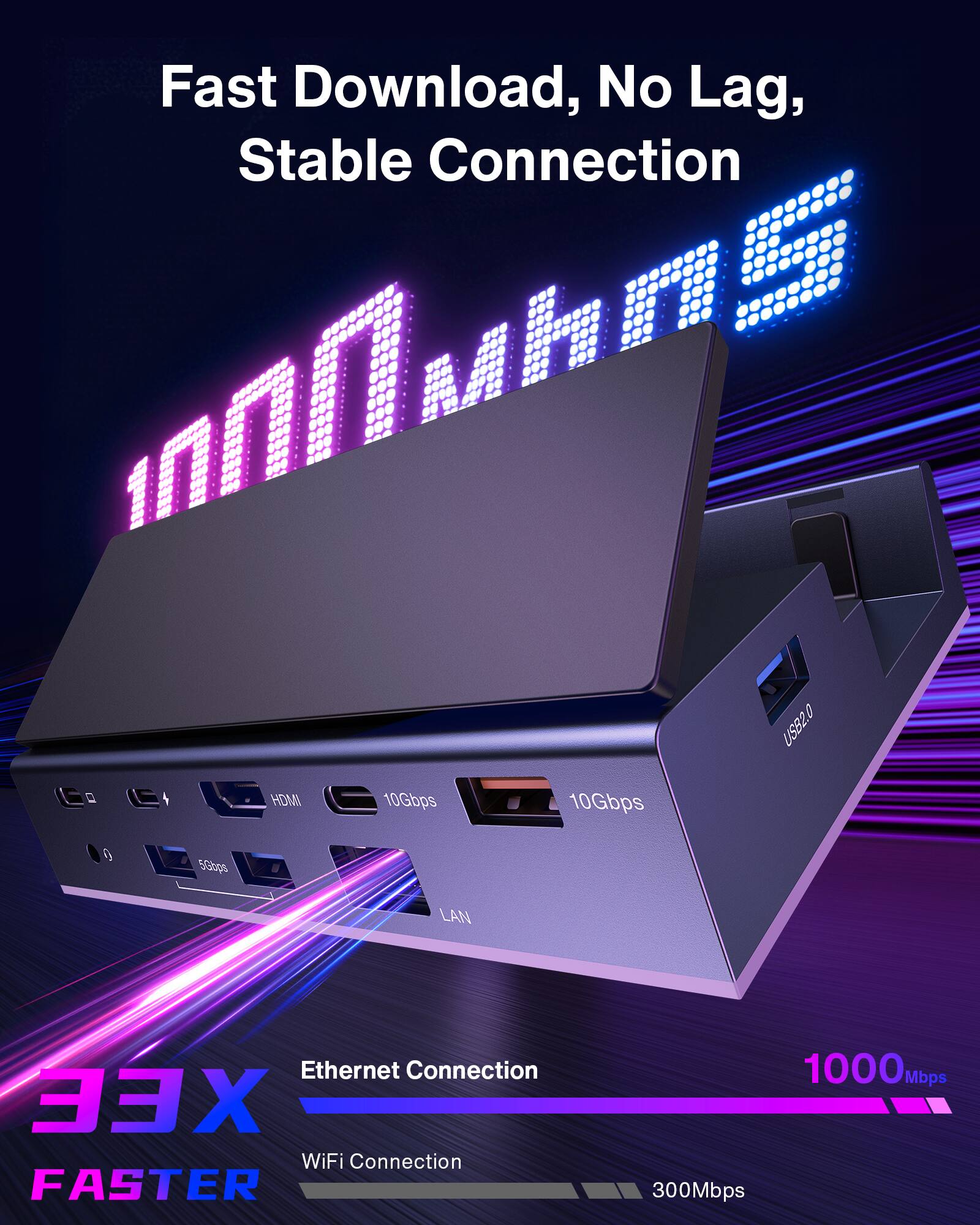 Fast Download, No Lag, Stable Connection

10Gbps USB2.0 HDMI 10Gbps 5Gbps

LAN Ethernet Connection WiFi Connection FASTER

300Mbps 1000 Mbps