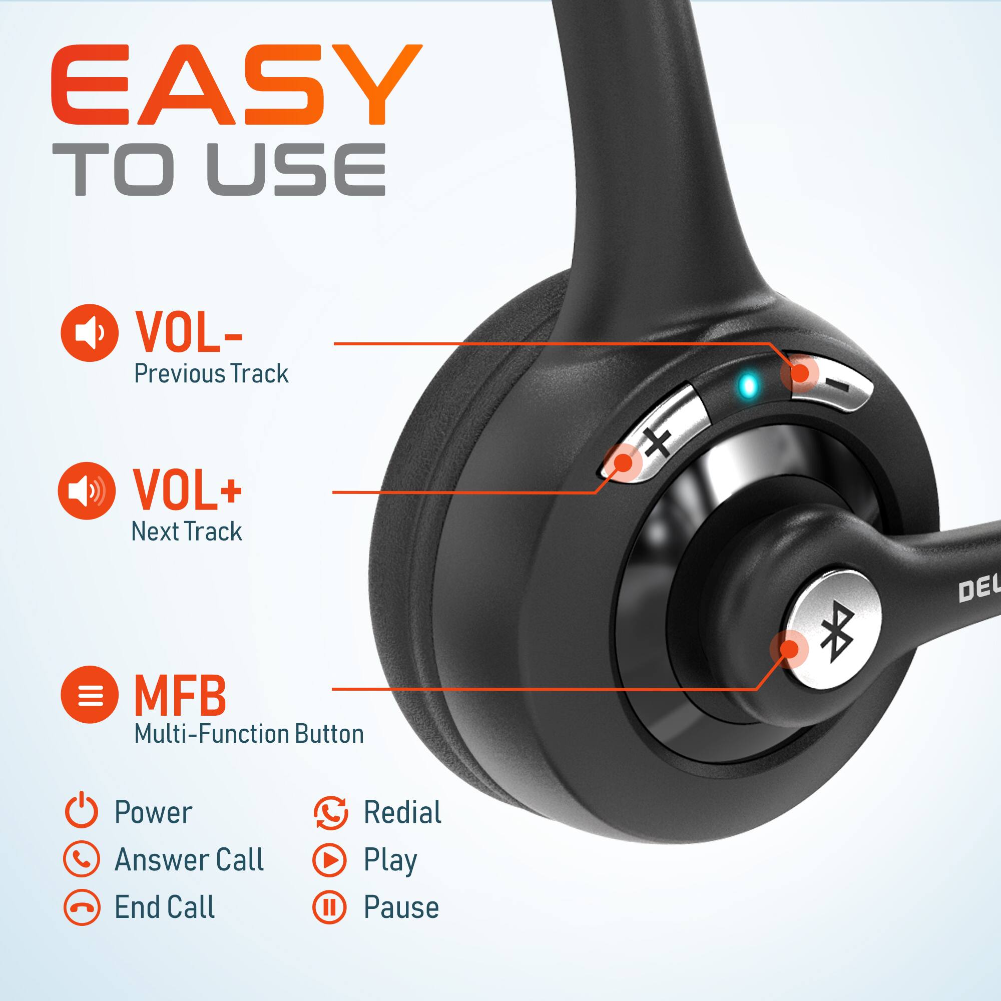EASY TO USE

VOL- Previous Track
VOL+ Next Track
MFB Multi-Function Button
Power
Answer Call
End Call
Redial
Play
Pause