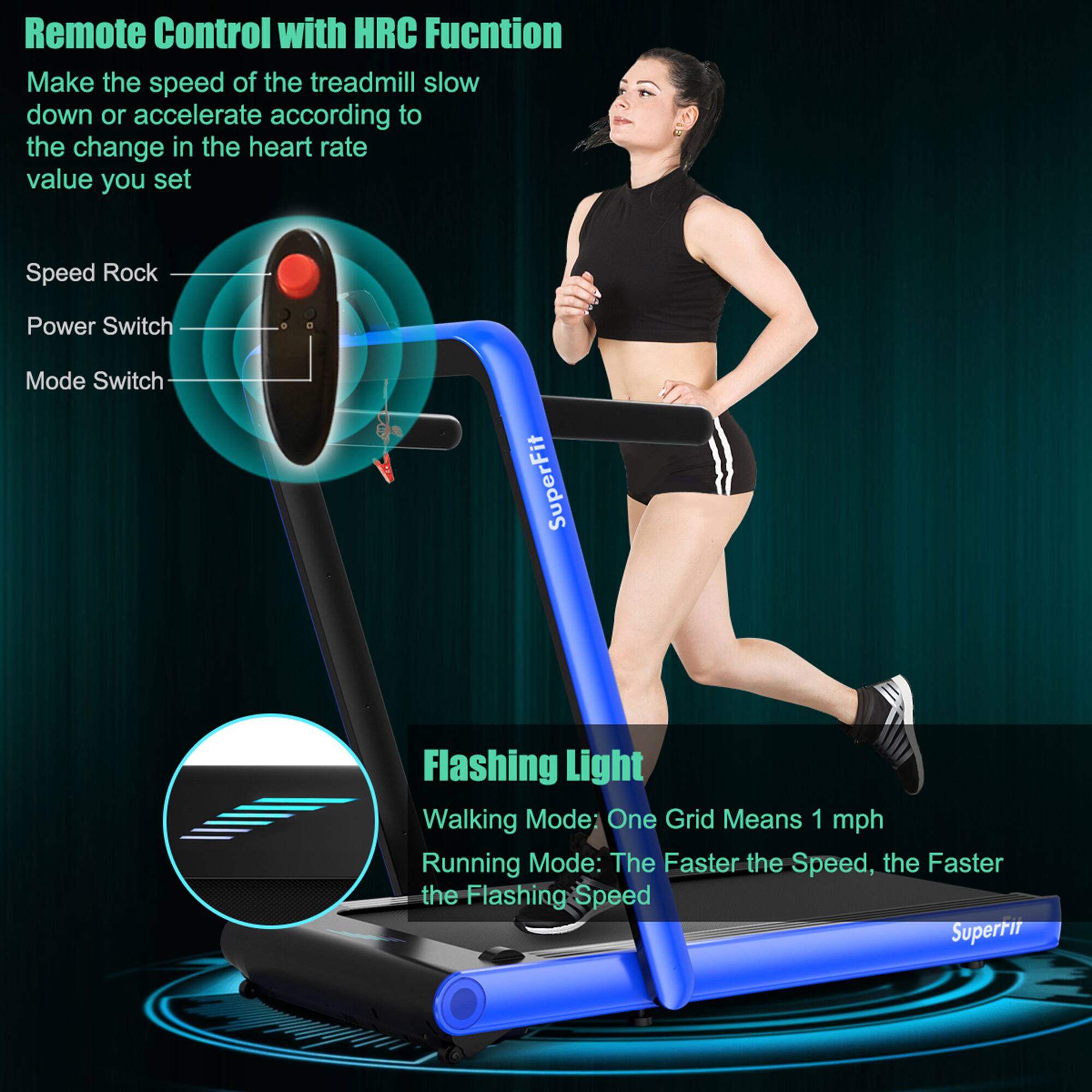 Remote Control with HRC Function  
Make the speed of the treadmill slow down or accelerate according to the change in the heart rate value you set  

Speed Rock  
Power Switch  
Mode Switch  

Flashing Light  
Walking Mode: One Grid Means 1 mph  
Running Mode: The Faster the Speed, the Faster the Flashing Speed