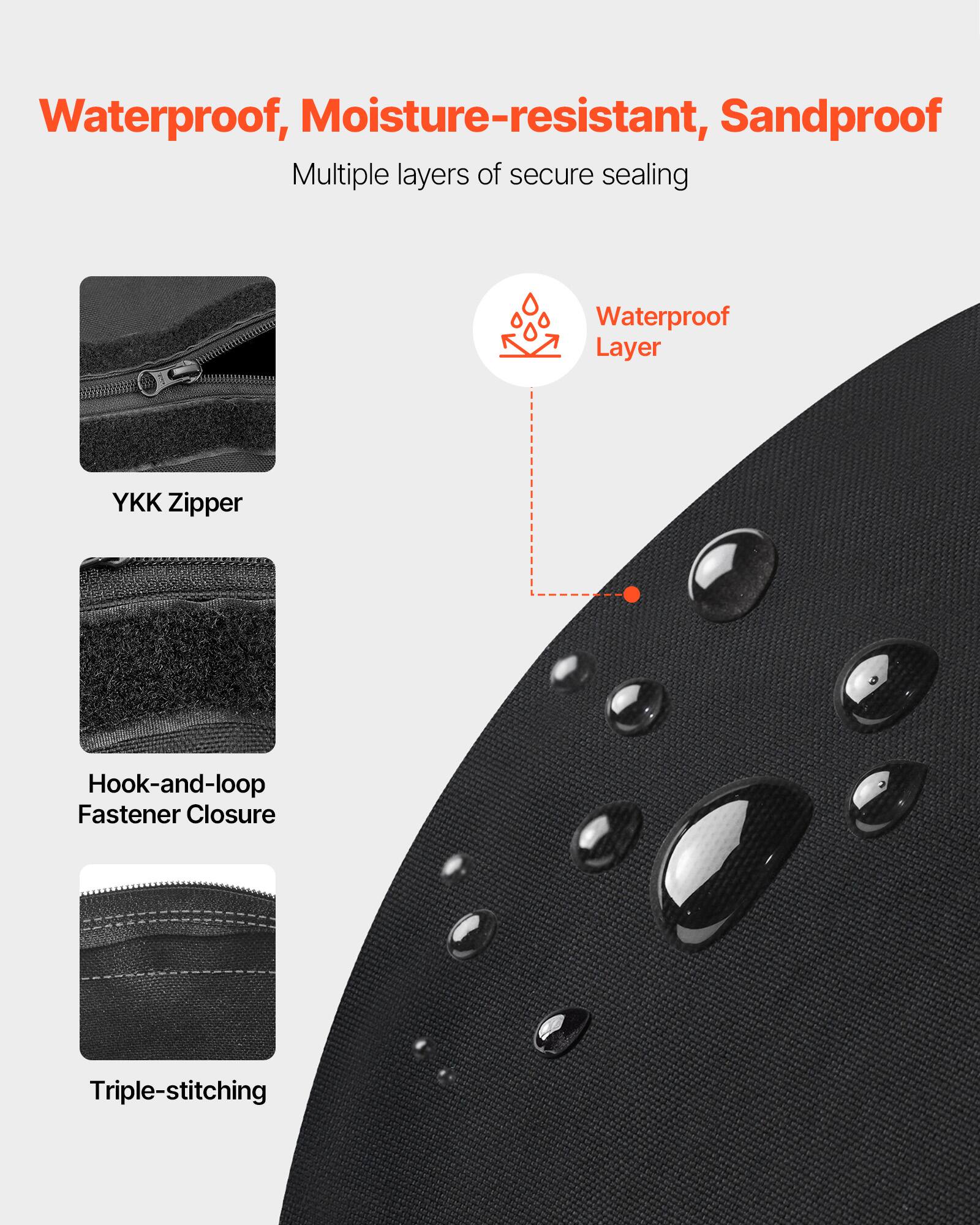 Waterproof, Moisture-resistant, Sandproof

Multiple layers of secure sealing

Waterproof Layer

YKK Zipper

Hook-and-loop Fastener Closure

Triple-stitching
