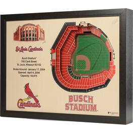 YouTheFan - 25.5" x 19.5" Busch Stadium Stadium Views Wall Art - Multicolor