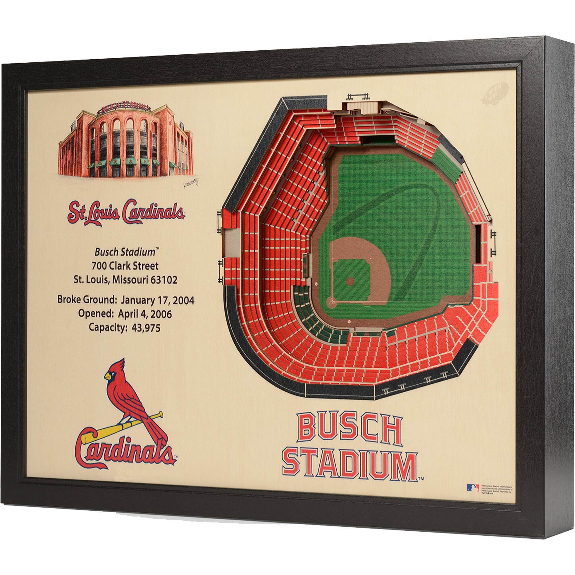 25.5" x 19.5" Busch Stadium Stadium Views Wall Art