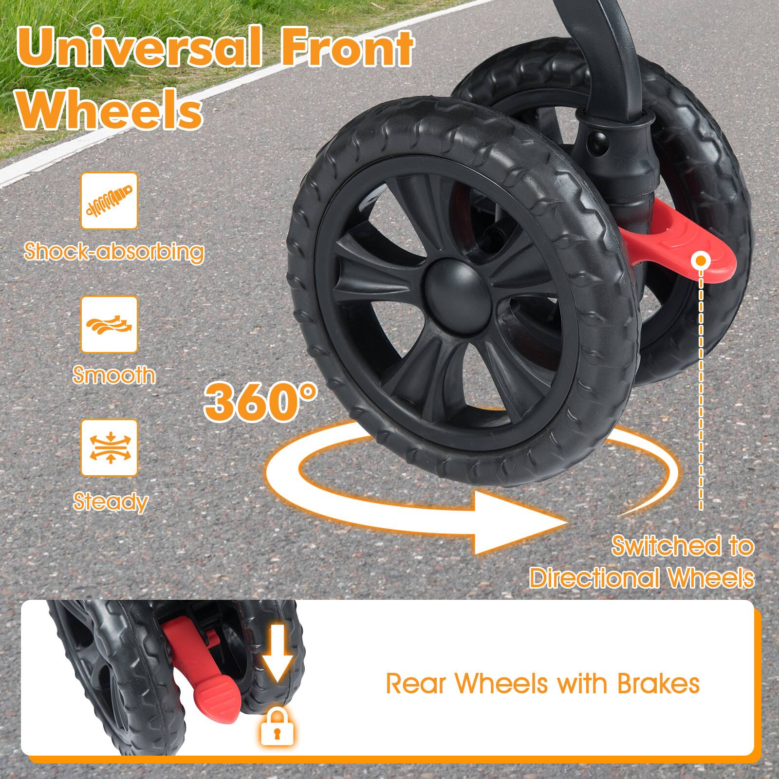 Universal Front Wheels

- Shock-absorbing
- Smooth
- Steady
- 360°

Switched to Directional Wheels

Rear Wheels with Brakes