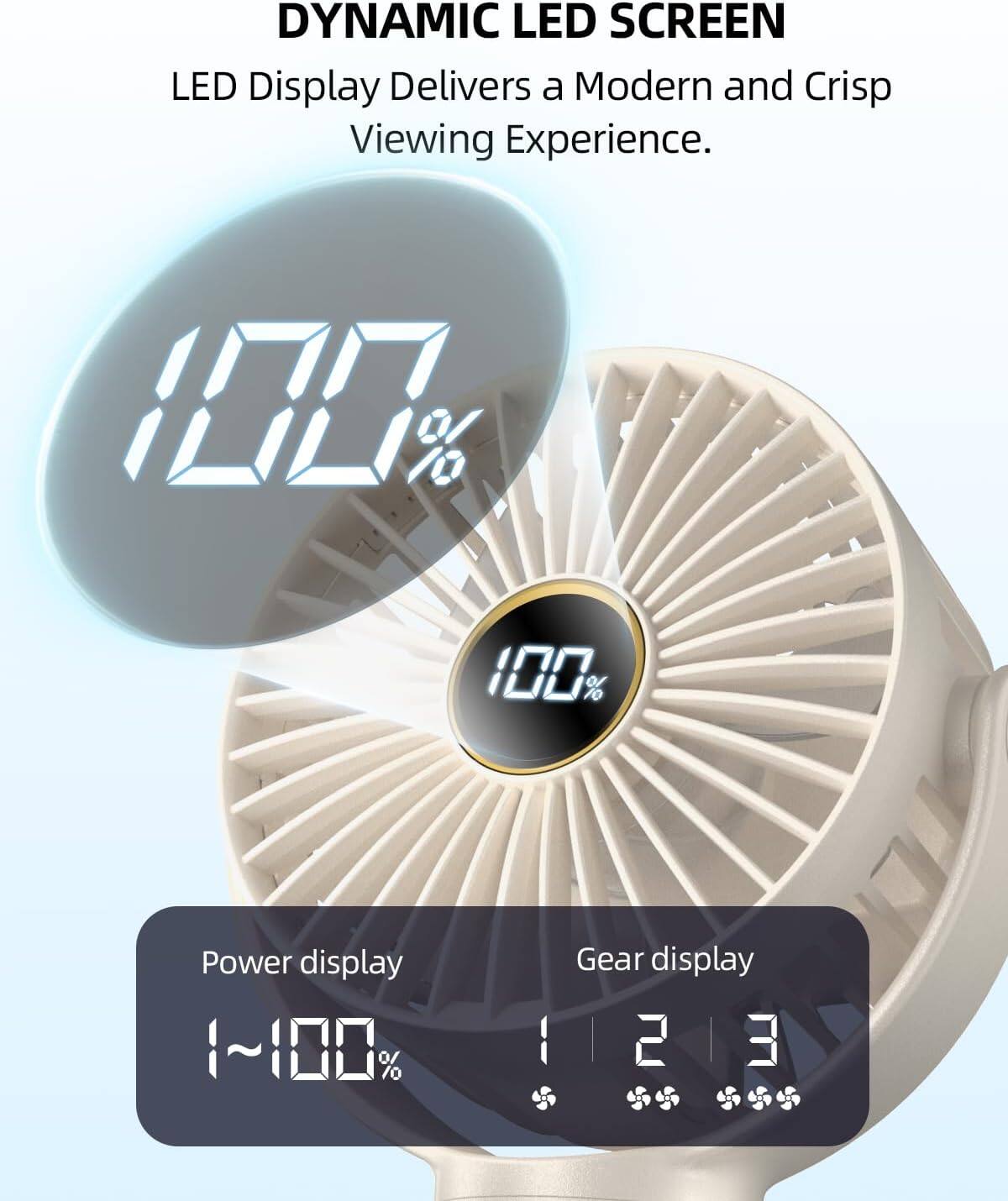 DYNAMIC LED SCREEN  
LED Display Delivers a Modern and Crisp Viewing Experience.  
100% Power display 1~100%  
Gear display 1 2 3