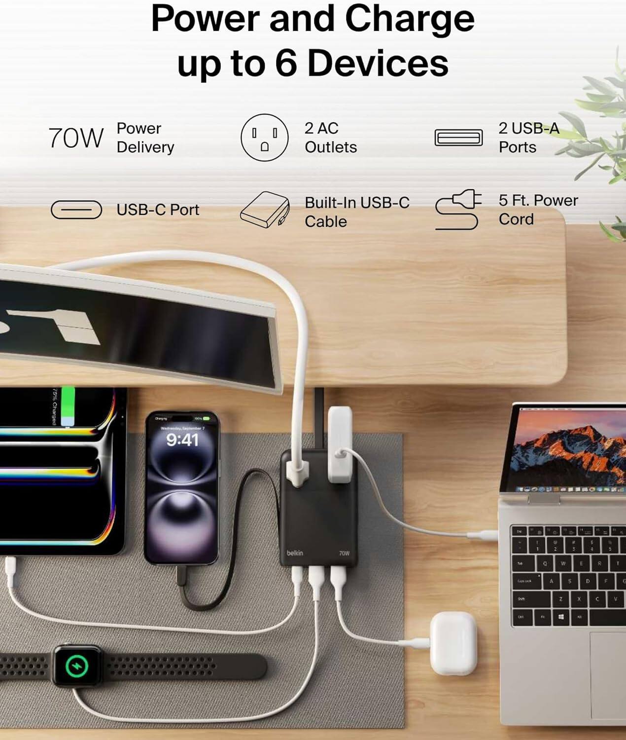 Power and Charge up to 6 Devices  
70W Power Delivery  
2 AC Outlets  
2 USB-A Ports  
USB-C Port  
Built-In USB-C Cable  
5 Ft. Power Cord