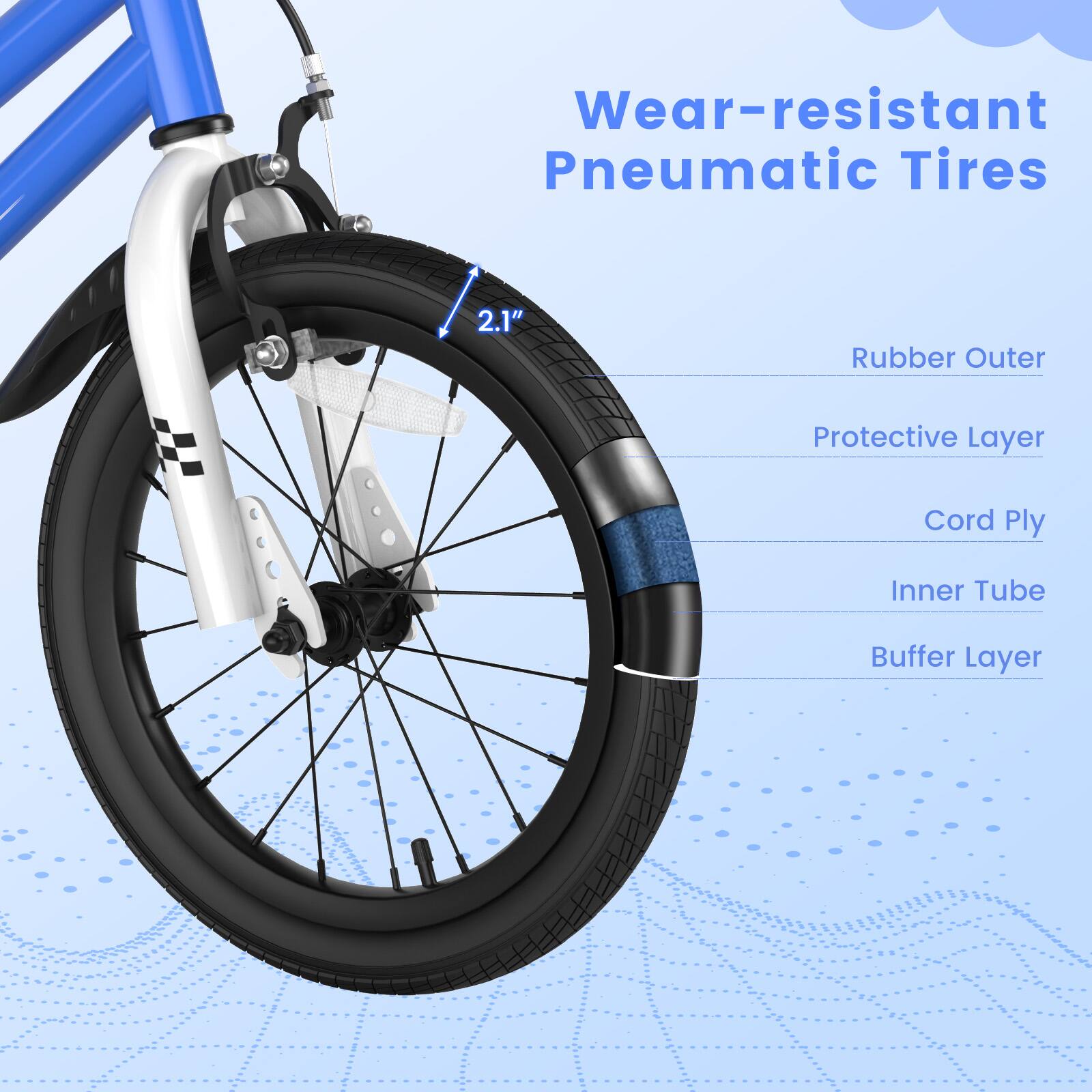 Wear-resistant Pneumatic Tires

2.1" Rubber Outer Protective Layer Cord Ply Inner Tube Buffer Layer