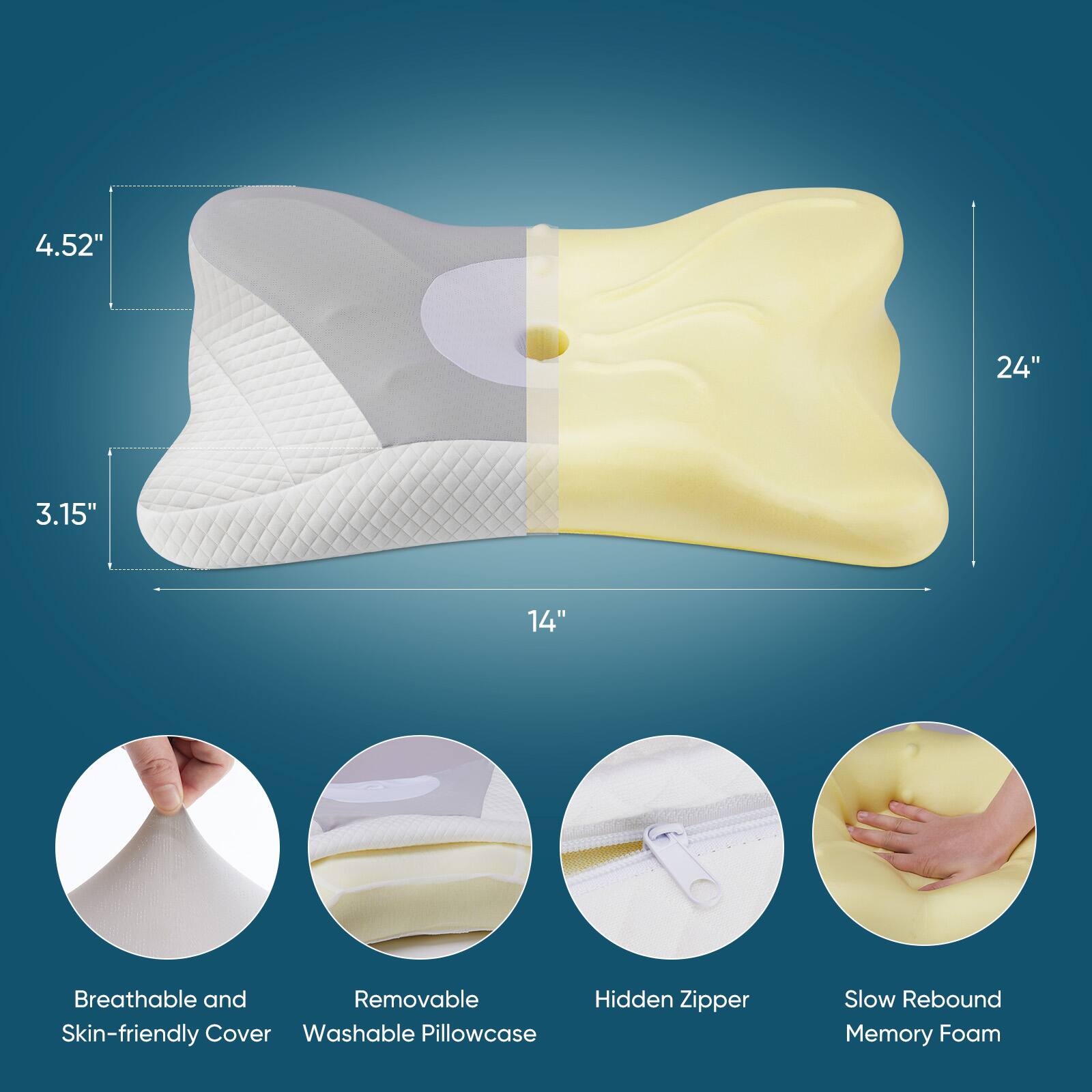 4.52" 24" 3.15" 14" Breathable and Skin-friendly Cover Removable Washable Pillowcase Hidden Zipper Slow Rebound Memory Foam