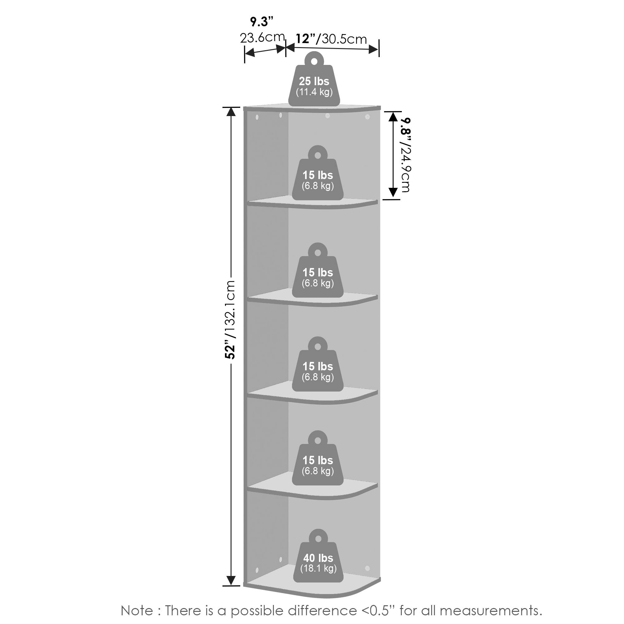 9.3" (23.6 cm)  
12" (30.5 cm)  
25 lbs (11.4 kg)  
15 lbs (6.8 kg)  
9.8" (24.9 cm)  
52" (132.1 cm)  
15 lbs (6.8 kg)  
15 lbs (6.8 kg)  
15 lbs (6.8 kg)  
40 lbs (18.1 kg)  

Note: There is a possible difference <0.5" for all measurements.