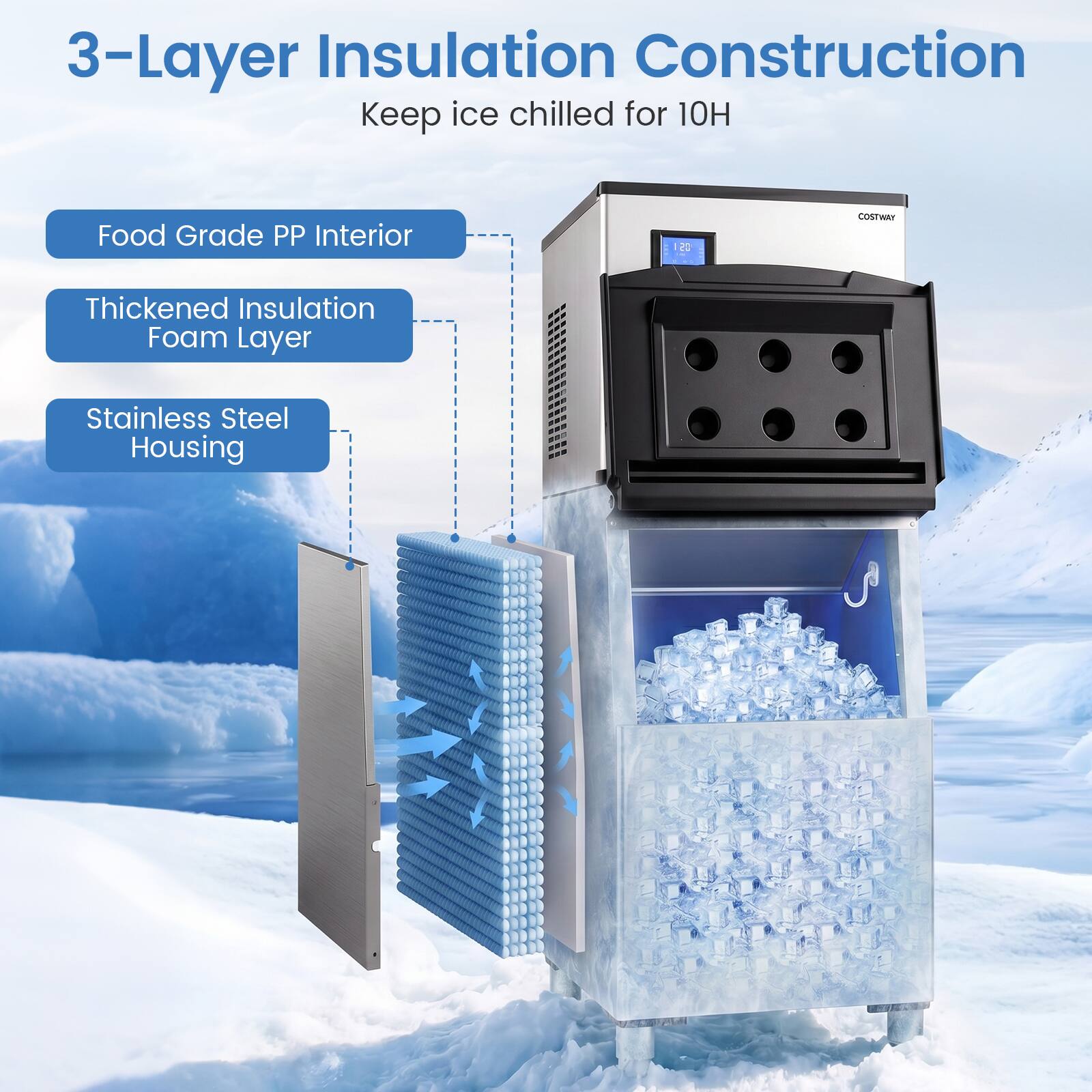 3-Layer Insulation Construction  
Keep ice chilled for 10H  

Food Grade PP Interior  
Thickened Insulation Foam Layer  
Stainless Steel Housing