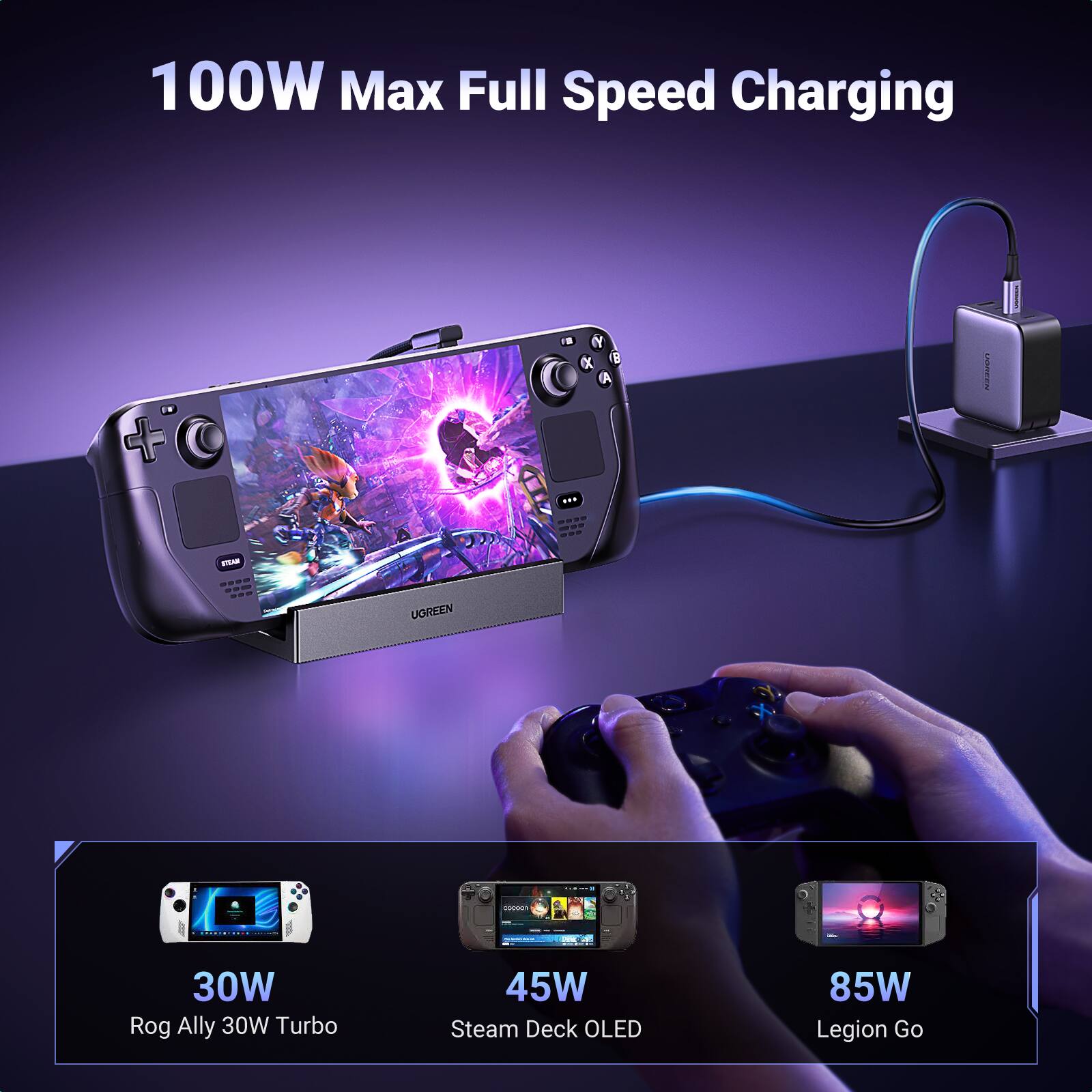 100W Max Full Speed Charging

30W Rog Ally 30W Turbo

45W Steam Deck OLED

85W Legion Go