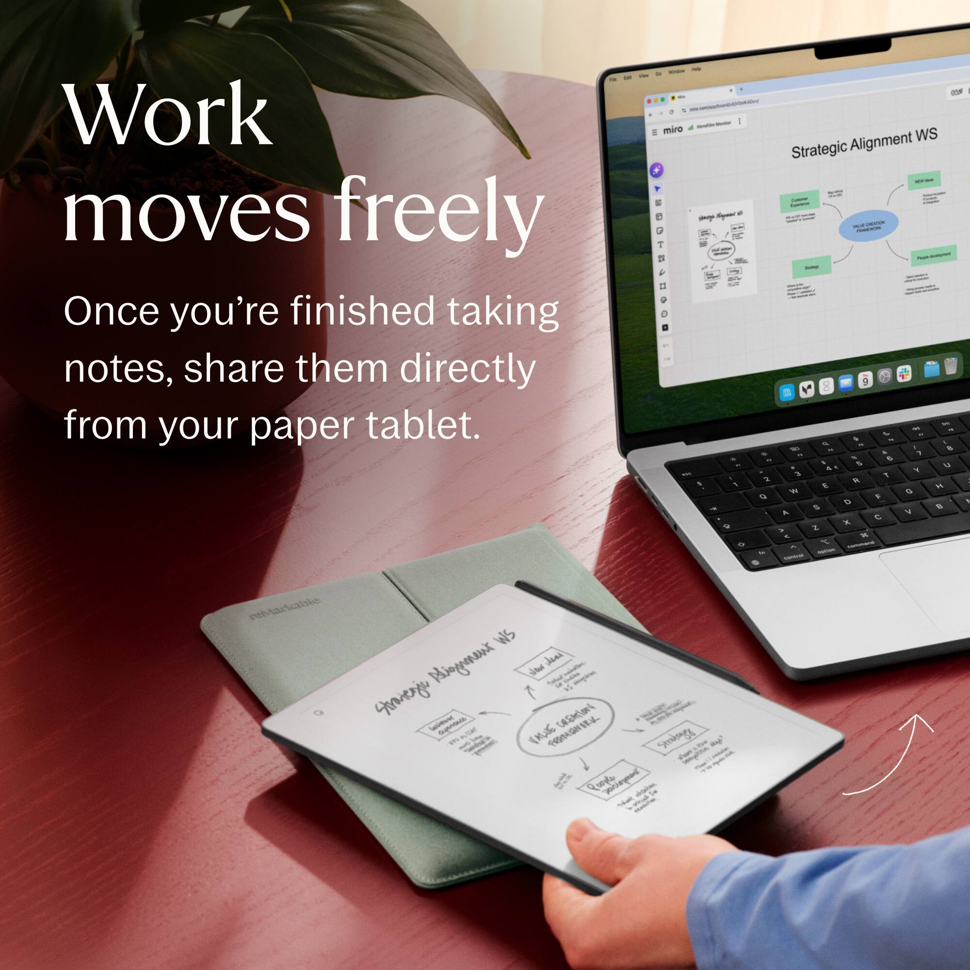Work moves freely

Once you're finished taking notes, share them directly from your paper tablet.