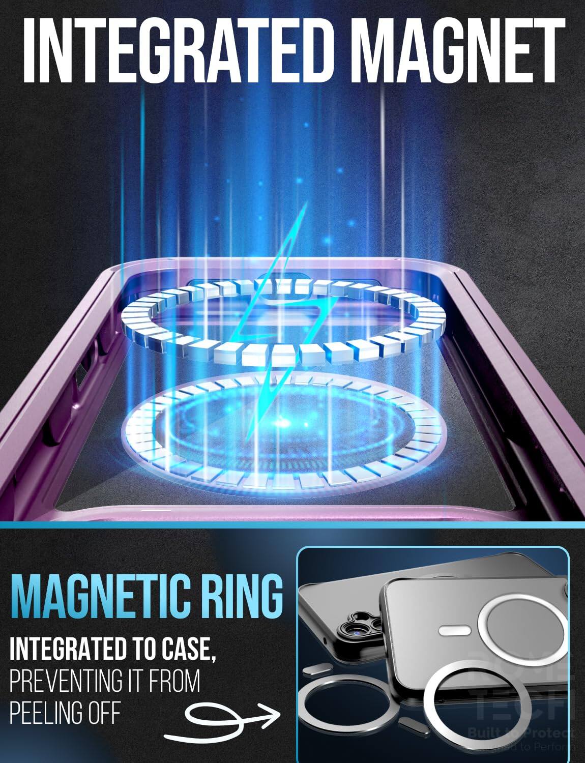 INTEGRATED MAGNET

MAGNETIC RING INTEGRATED TO CASE, PREVENTING IT FROM PEELING OFF

Built Protect dreamed to Perform