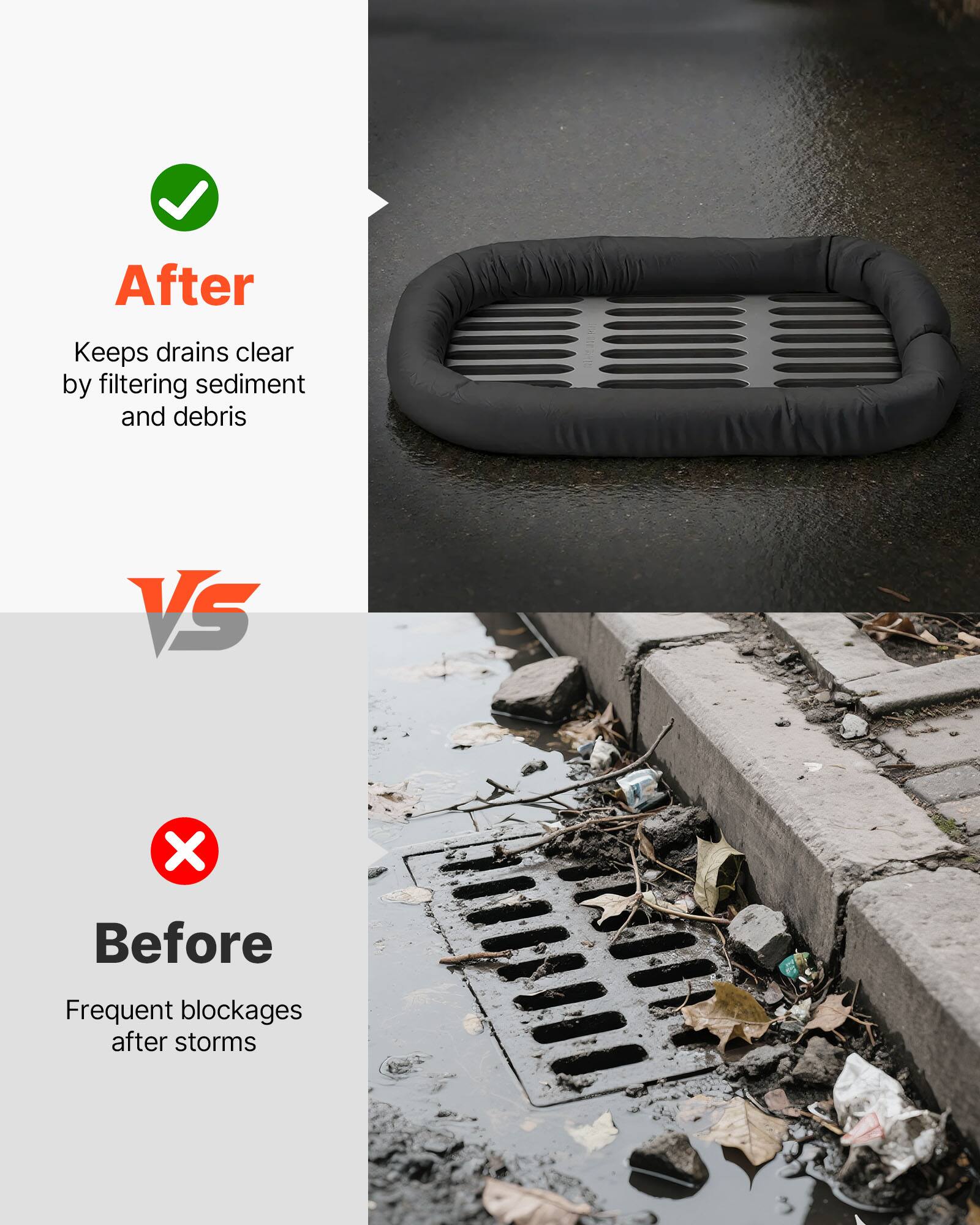 After  
Keeps drains clear by filtering sediment and debris

VS

Before  
Frequent blockages after storms