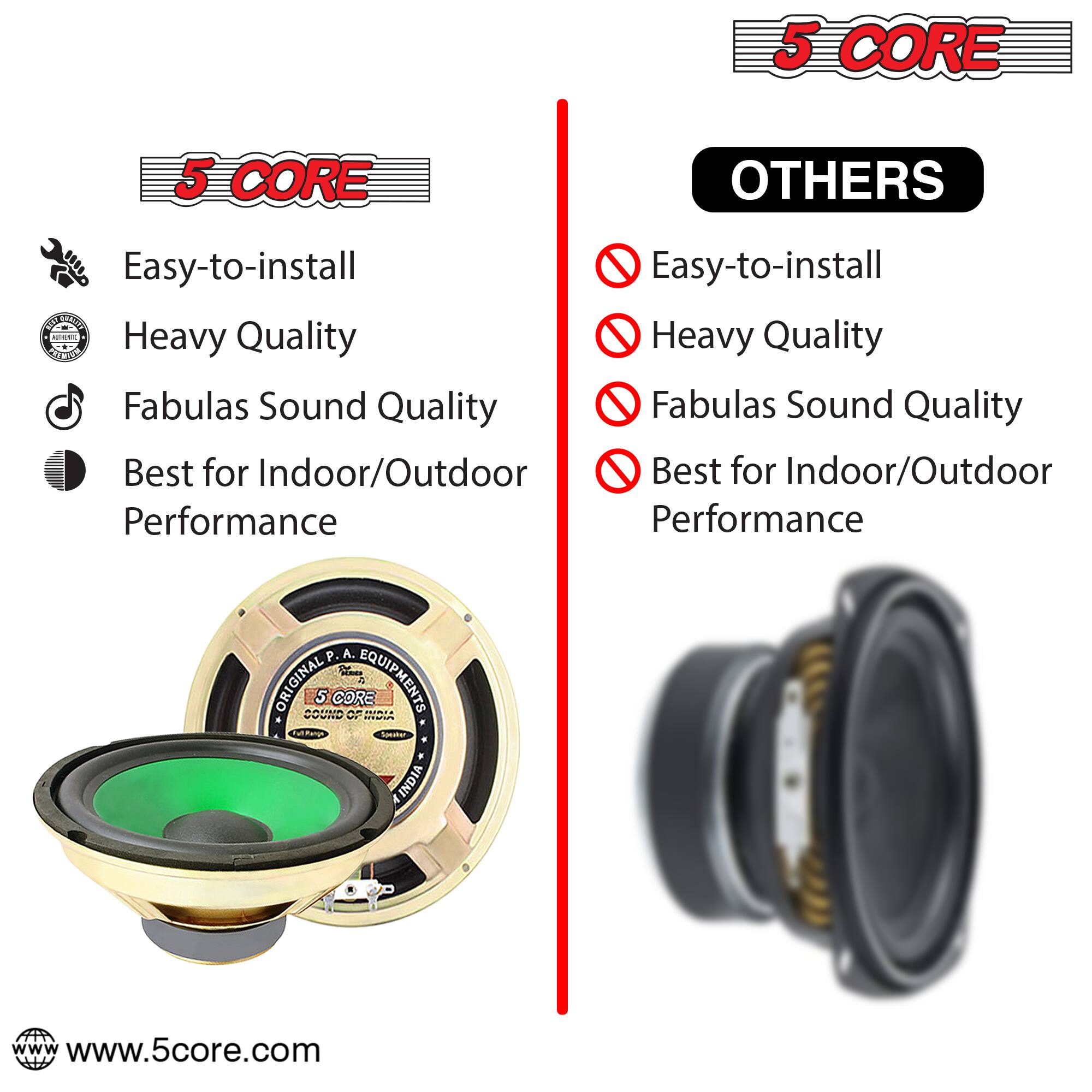 5 CORE

Easy-to-install  
Heavy Quality  
Fabulas Sound Quality  
Best for Indoor/Outdoor Performance  

OTHERS

Easy-to-install  
Heavy Quality  
Fabulas Sound Quality  
Best for Indoor/Outdoor Performance  

P.A. EQUIPMENTS  
ORIGINAL SOUND OF INDIA  
www.5core.com