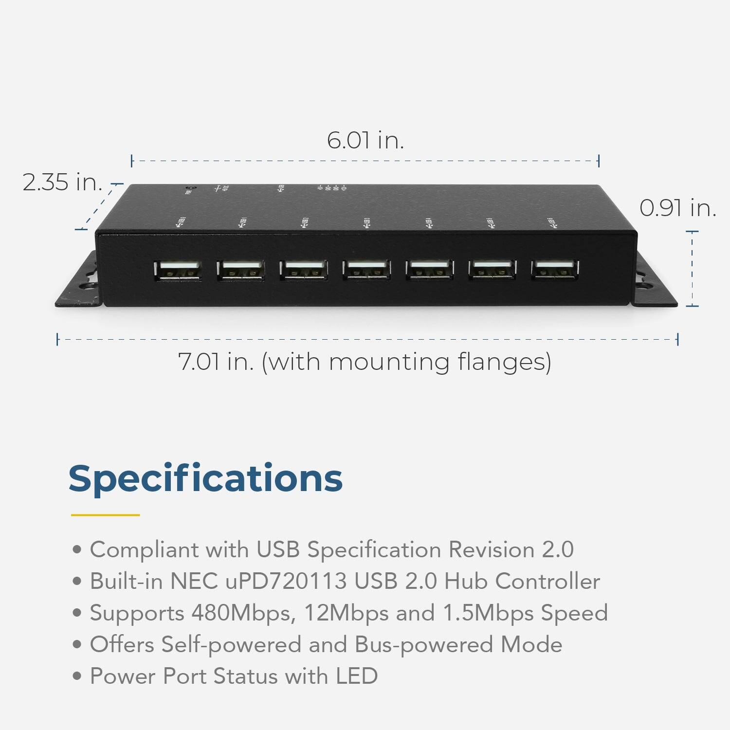 2.35 in.  
6.01 in.  
0.91 in.  
7.01 in. (with mounting flanges)  

Specifications  
- Compliant with USB Specification Revision 2.0  
- Built-in NEC uPD720113 USB 2.0 Hub Controller  
- Supports 480Mbps, 12Mbps and 1.5Mbps Speed  
- Offers Self-powered and Bus-powered Mode  
- Power Port Status with LED