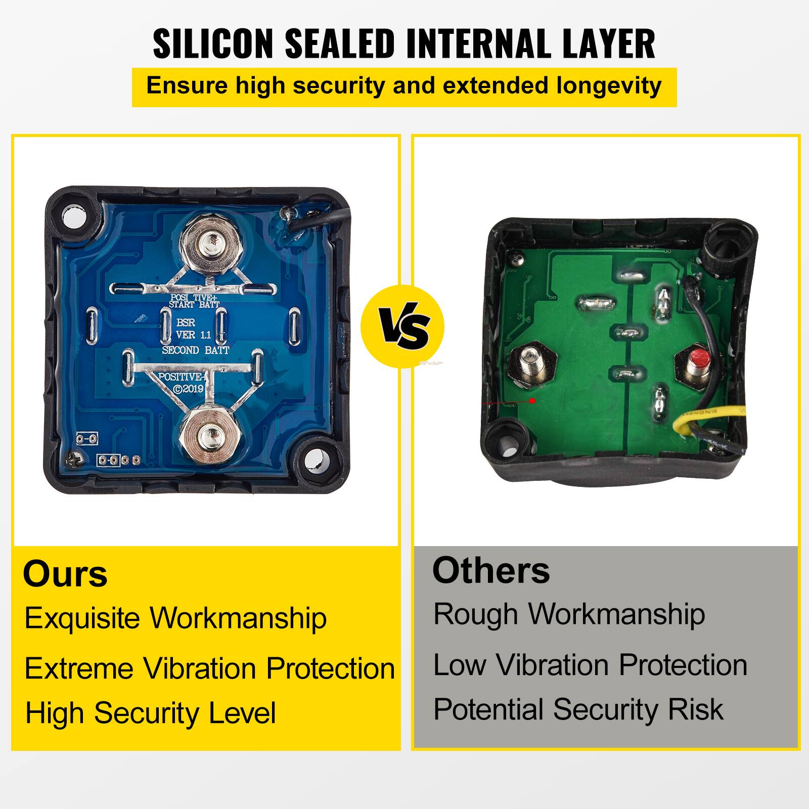 SILICON SEALED INTERNAL LAYER  
Ensure high security and extended longevity  

Ours  
Exquisite Workmanship  
Extreme Vibration Protection  
High Security Level  

Others  
Rough Workmanship  
Low Vibration Protection  
Potential Security Risk