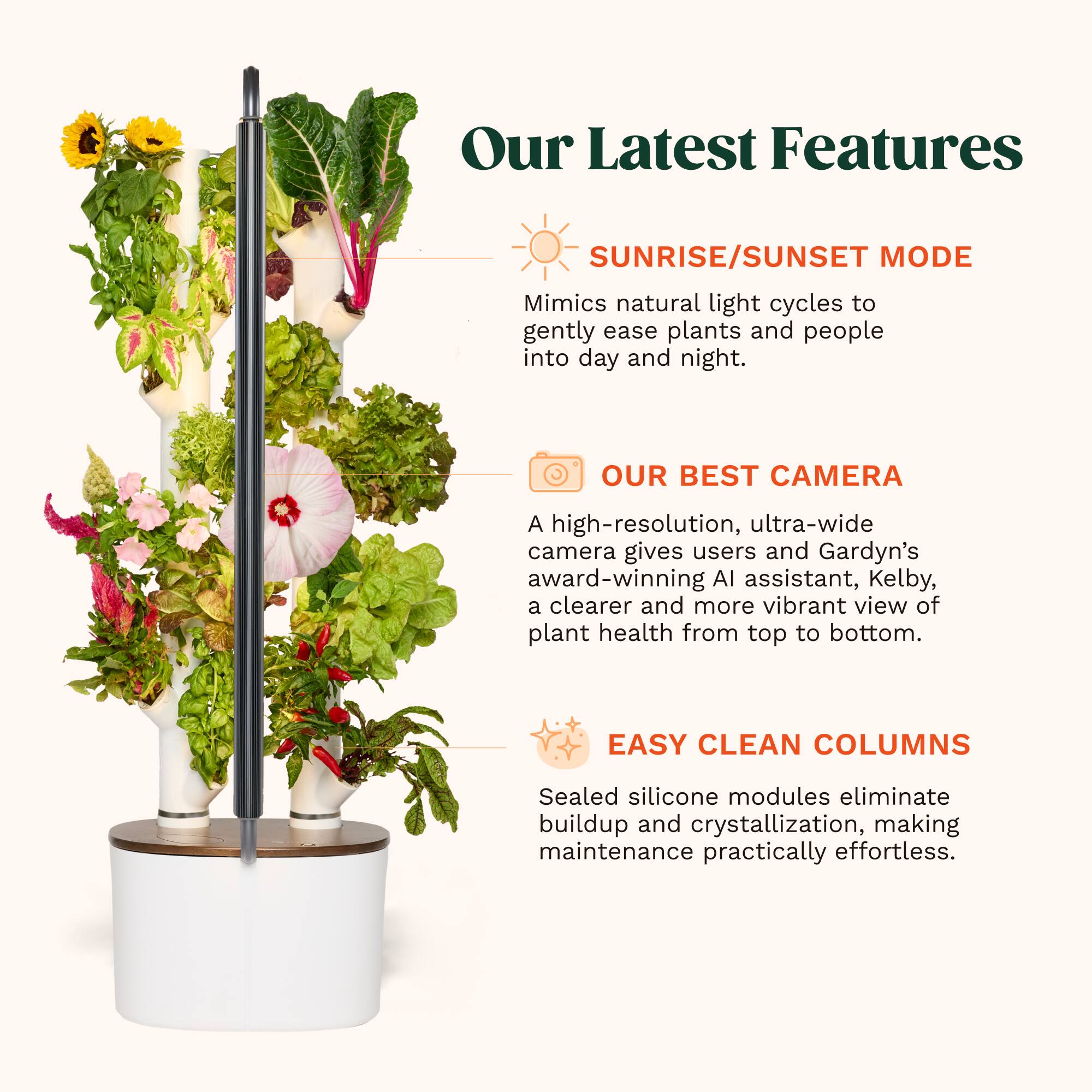 Our Latest Features

**SUNRISE/SUNSET MODE**  
Mimics natural light cycles to gently ease plants and people into day and night.

**OUR BEST CAMERA**  
A high-resolution, ultra-wide camera gives users and Gardyn's award-winning AI assistant, Kelby, a clearer and more vibrant view of plant health from top to bottom.

**EASY CLEAN COLUMNS**  
Sealed silicone modules eliminate buildup and crystallization, making maintenance practically effortless.