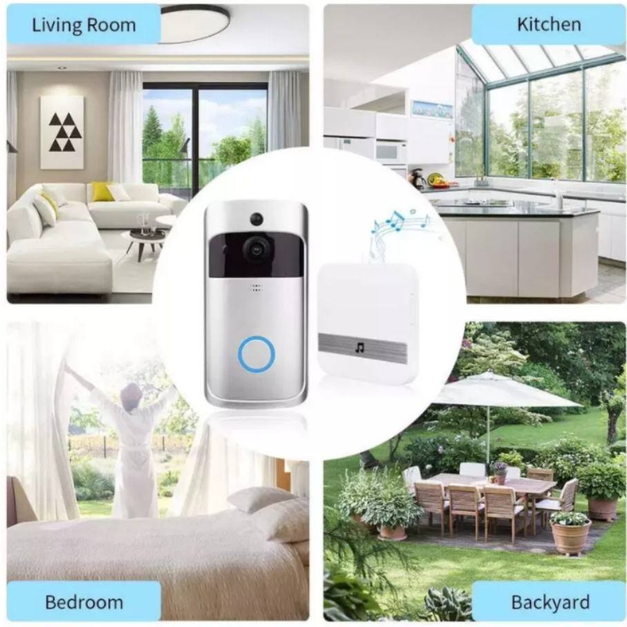 Living Room  
Kitchen  
Bedroom  
Backyard