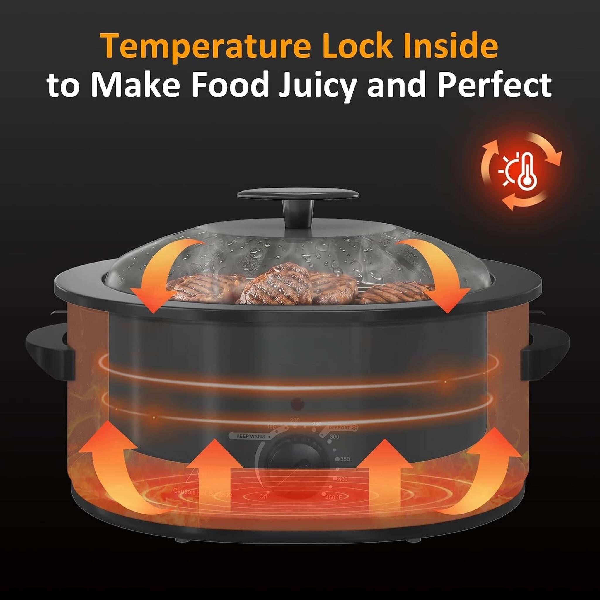 Temperature Lock Inside to Make Food Juicy and Perfect

150  
200  
250 DEFROST  
KEEP WARM  
300  
350  
Caution Surface  
Off  
400 450°F