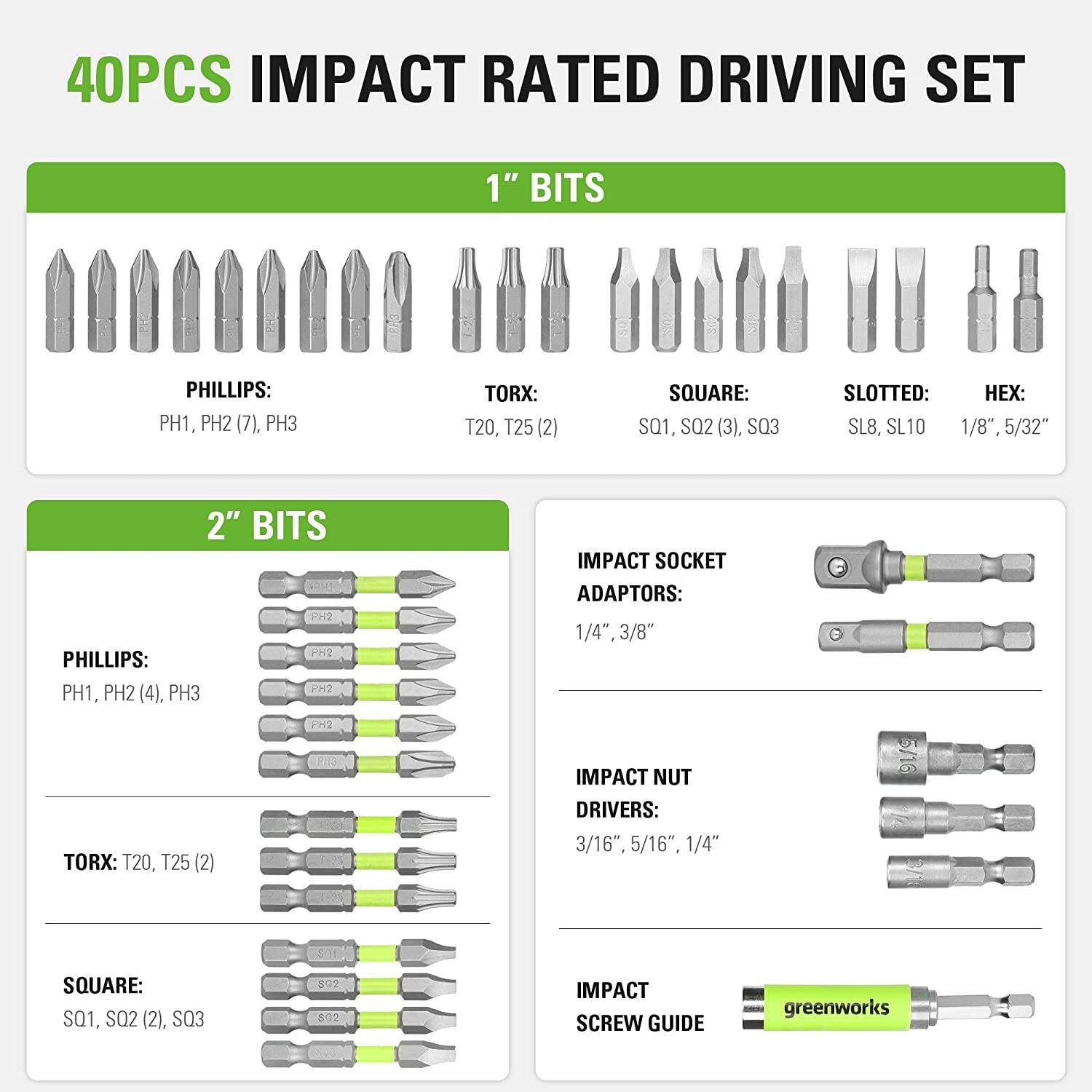 40PCS IMPACT RATED DRIVING SET

1" BITS
PHILLIPS: PH1, PH2 (7), PH3
TORX: T20, T25 (2)
SQUARE: SQ1, SQ2 (3), SQ3
SLOTTED: HEX: SL8, SL10 1/8", 5 5/32"

2" BITS
PHILLIPS: PH1, PH2 (4), PH3
TORX: T20, T25 (2)
SQUARE: SQ1, SQ2 (2), SQ3

IMPACT SOCKET ADAPTORS: 1/4", 3/8"
IMPACT NUT DRIVERS: 3/16", 5/16", 1/4"
IMPACT SCREW GUIDE

$11

greenworks
