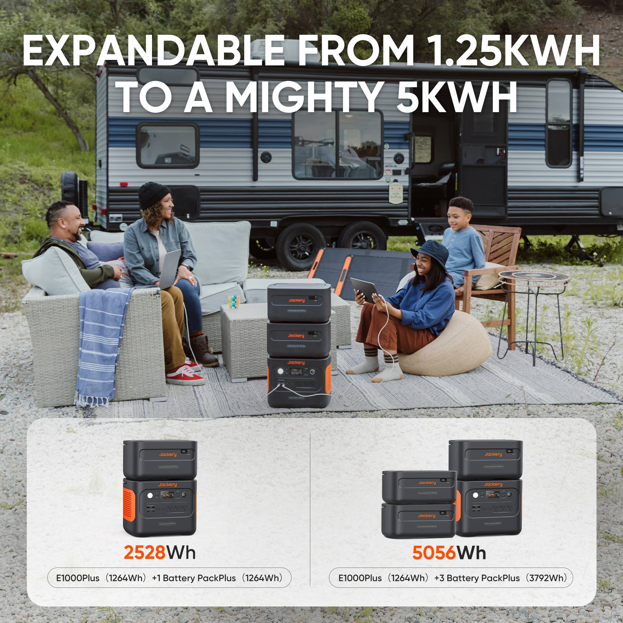 EXPANDABLE FROM 1.25KWH TO A MIGHTY 5KWH

2528Wh
E1000Plus (1264Wh) + 1 Battery PackPlus (1264Wh)

5056Wh
E1000Plus (1264Wh) + 3 Battery PackPlus (3792Wh)