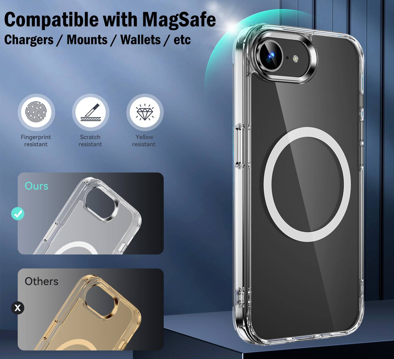 Compatible with MagSafe Chargers / Mounts / Wallets / etc

Fingerprint resistant
Scratch resistant
Yellow resistant

Ours
Others