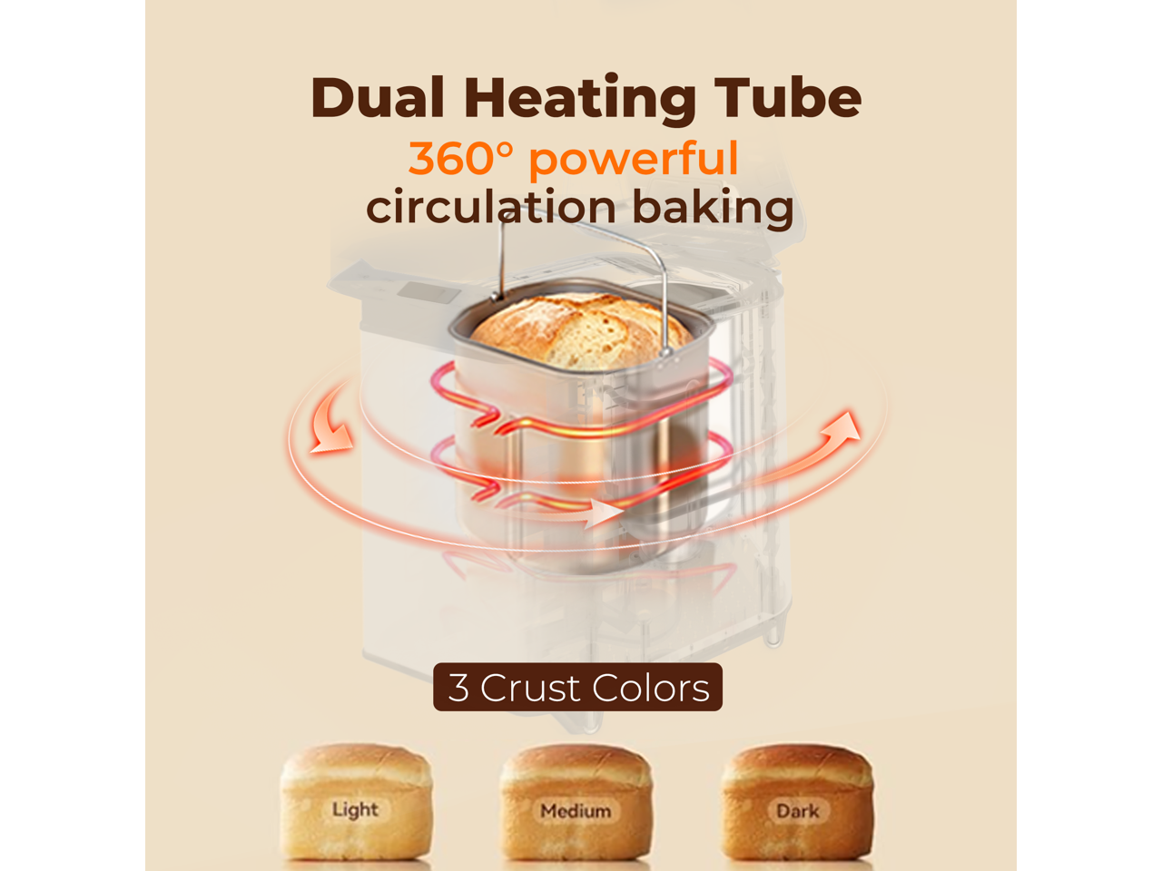 Dual Heating Tube  
360° powerful circulation baking  
3 Crust Colors  
Light, Medium, Dark
