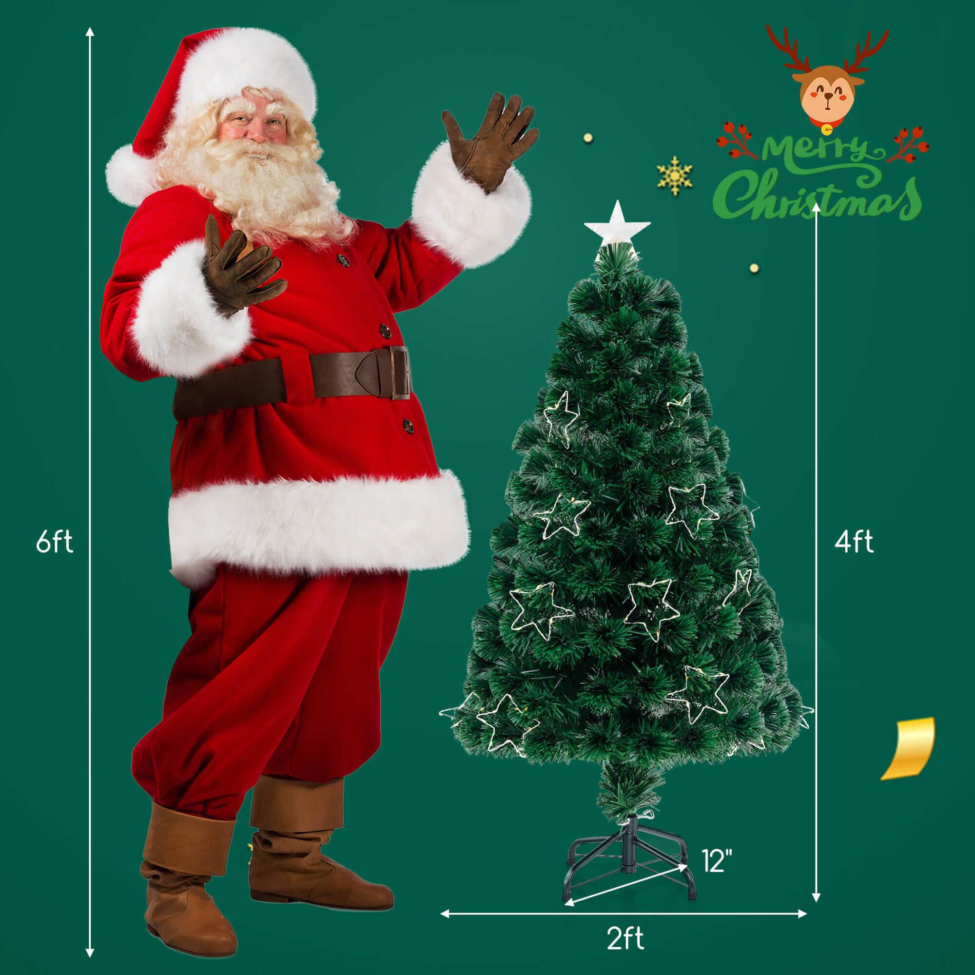 Merry Christmas

6ft
4ft
12"
2ft