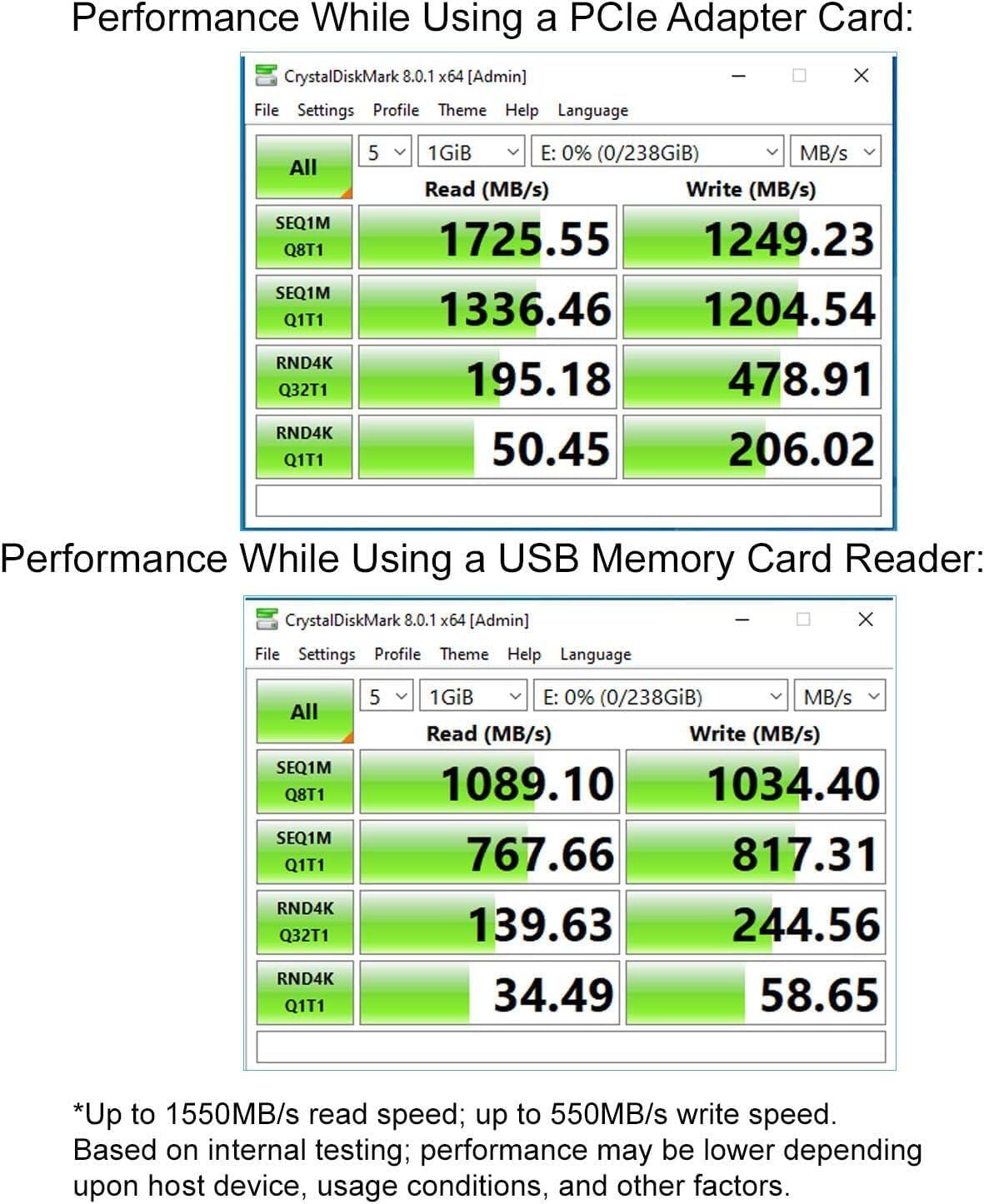 Performance While Using a PCle Adapter Card: CrystalDiskMark 8.0.1 x64 [Admin] File Settings Profile Theme Help Language X All SEQ1M Q8T1 SEQ1M Q1T1 RND4K Q32T1 RND4K Q1T1 5 1GiB E: 0% (0/238GiB) MB/s Read (MB/s) Write (MB/s) 1725.55 1249.23 1336.46 1204.54 195.18 478.91 50.45 206.02

Performance While Using a USB Memory Card Reader: CrystalDiskMark 8.0.1 x64 [Admin] File Settings Profile Theme Help Language X All SEQ1M Q8T1 SEQ1M Q1T1 RND4K Q32T1 RND4K Q1T1 5 1GiB E: 0% (0/238GiB) MB/s Read (MB/s) Write (MB/s) 1089.10 1034.40 767.66 817.31 139.63 244.56 34.49 58.65

*Up to 1550MB/s read speed; up to 550MB/s write speed. Based on internal testing; performance may be lower depending upon host device, usage conditions, and other factors.