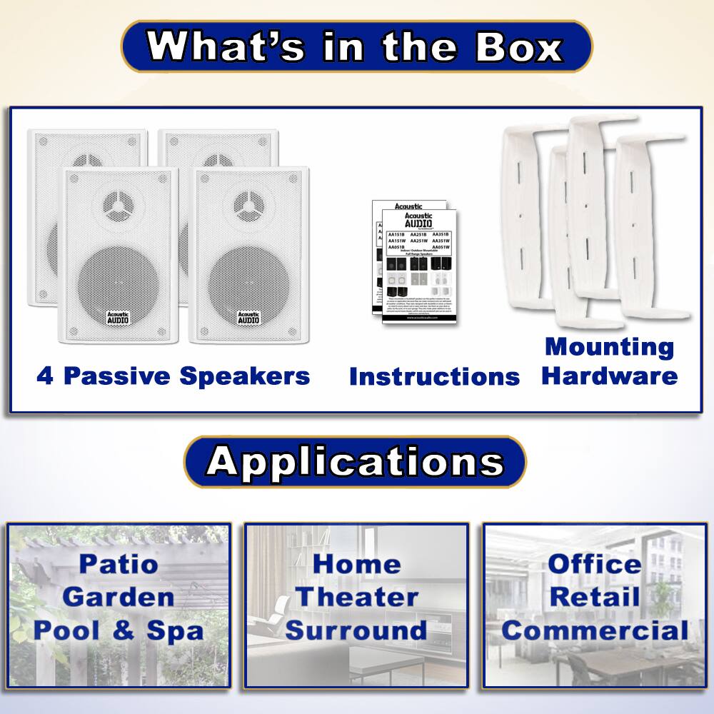 What's in the Box

4 Passive Speakers  
Instructions  
Mounting Hardware  

Applications  

Patio Garden Pool & Spa  
Home Theater Surround  
Office Retail Commercial