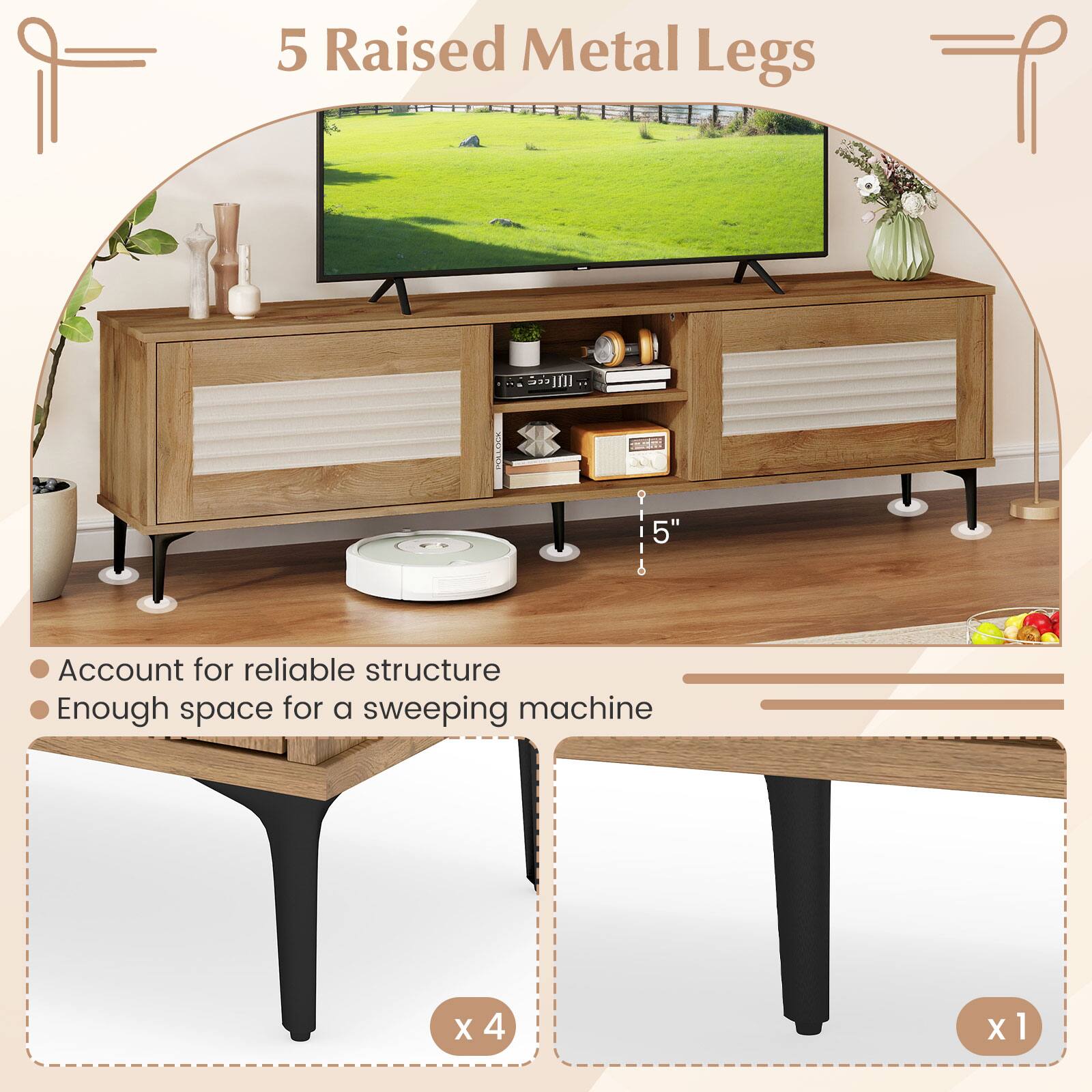 5 Raised Metal Legs

- Account for reliable structure
- Enough space for a sweeping machine

x 4 x 1