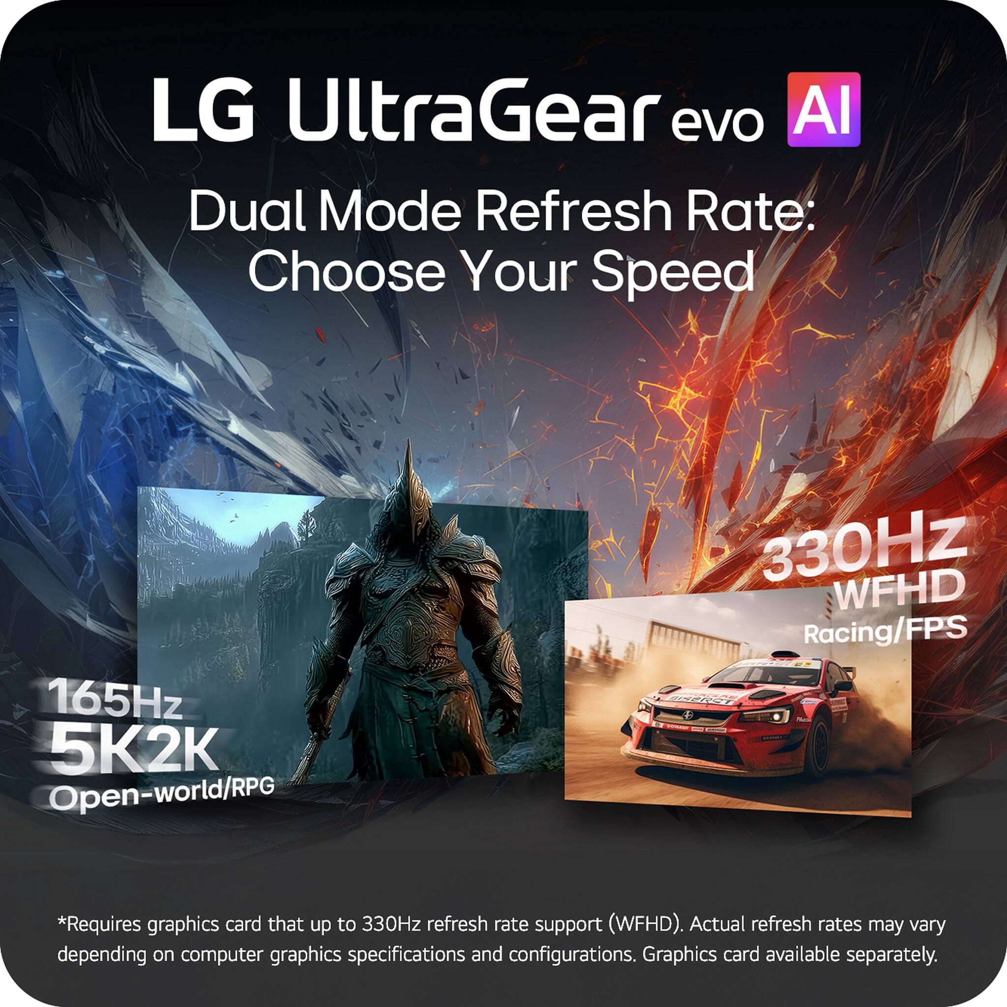 LG UltraGear evo AI  
Dual Mode Refresh Rate: Choose Your Speed  

165Hz 5K2K Open-world/RPG  
330Hz WFHD Racing/FPS  

*Requires graphics card that up to 330Hz refresh rate support (WFHD). Actual refresh rates may vary depending on computer graphics specifications and configurations. Graphics card available separately.