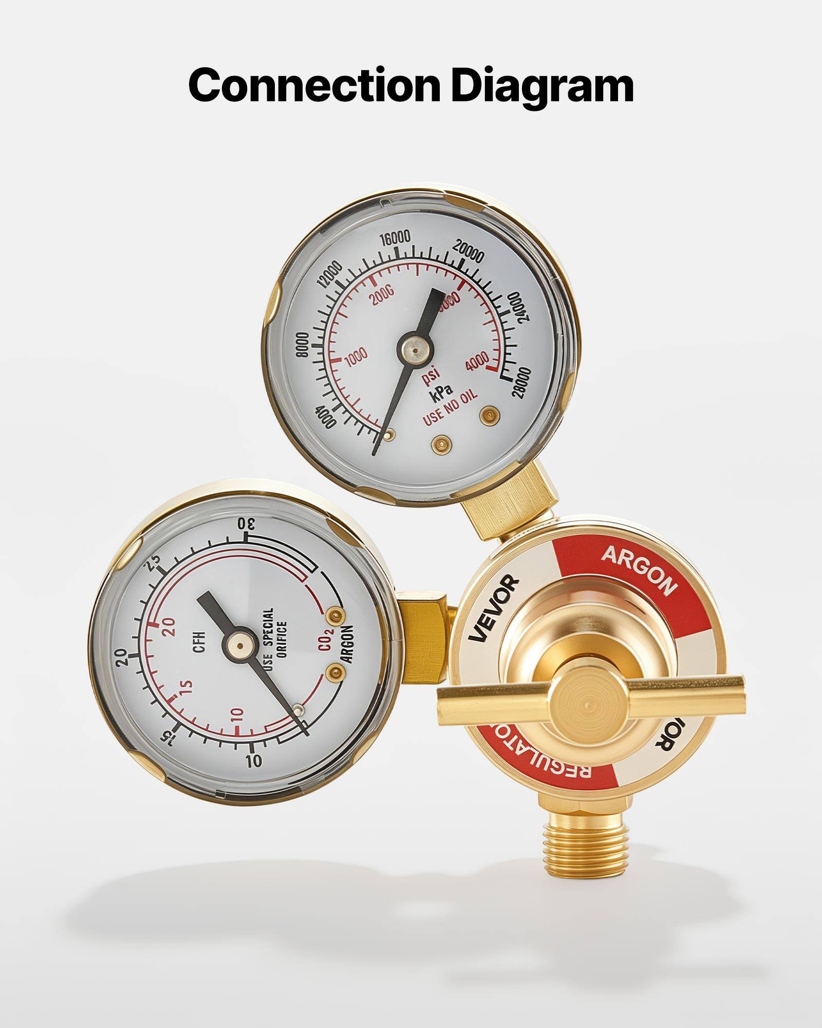 Connection Diagram

16000 20000 12000 200G B0C0 24000 0008 1000 4000 psi 28000 kPa

OIL NO

20 25 C

20 CFH

15 15

30

SPECIAL ORIFICE

USE 10 10

CO2 ARGON

ARGON

VEVOR REGULATOR
