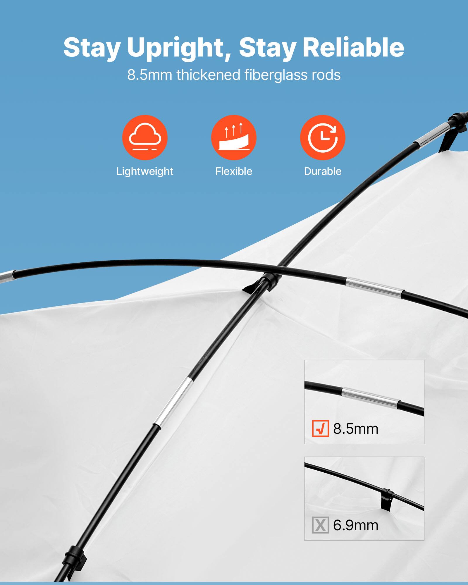 Stay Upright, Stay Reliable  
8.5mm thickened fiberglass rods  
Lightweight  
Flexible  
Durable  

8.5mm  
6.9mm