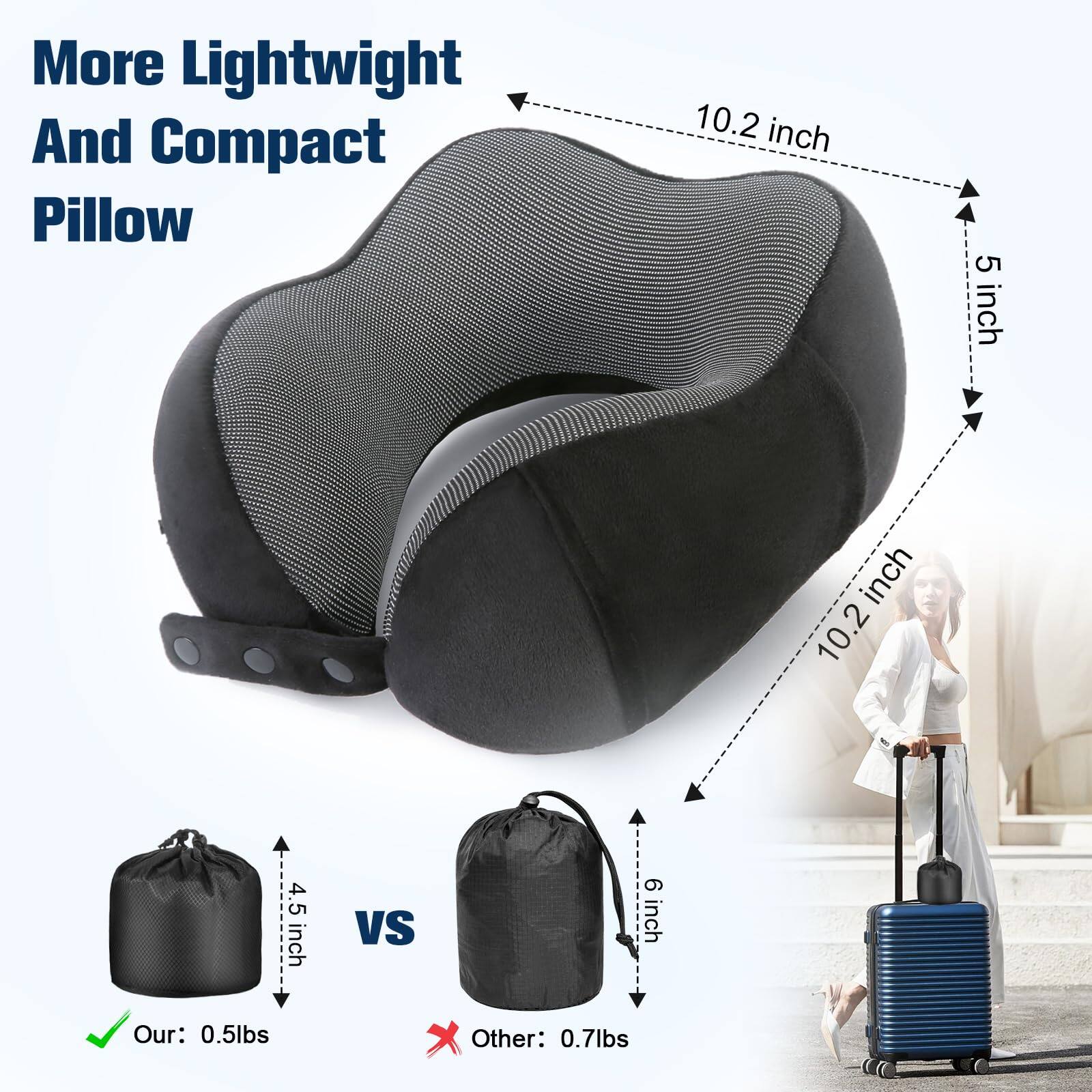 More Lightweight And Compact Pillow

10.2 inch
5 inch
10.2 inch
4.5 inch

Our: 0.5lbs
Other: 0.7lbs