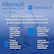 Microsoft Authorized Refurbisher
A MAR (Microsoft Authorized Refurbisher) is a certified statement of quality issues directly from Microsoft. Buying from a MAR means you're getting the best of the best renewed tech. A hassle-free, Genuine copy of Windows 11: No reactivated Licenses here! The best production standards, guaranteed and award-winning. Based in the premium quality USA, Shinobi PC MADE IN USA is one of Microsoft's TOP Refurbishers!