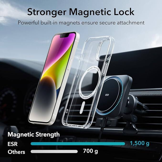 Stronger Magnetic Lock  
Powerful built-in magnets ensure secure attachment  

Magnetic Strength  
ESR: 1,500 g  
Others: 700 g