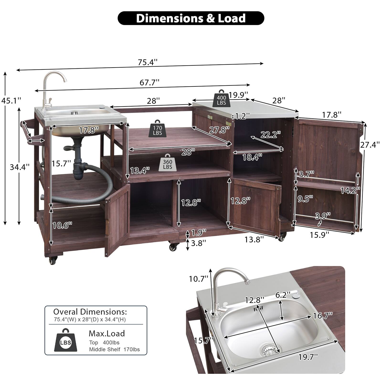 Dimensions & Load

Overall Dimensions: 75.4"(W) x 28"(D) x 34.4"(H)

Max. Load
- Top: 400 lbs
- Middle Shelf: 170 lbs

Dimensions:
- 75.4"
- 45.1"
- 67.7"
- 28"
- 19.9"
- 34.4"
- 17.8"
- 15.7"
- 10.6"
- 13.4"
- 27.8"
- 18.4"
- 22.2"
- 12.8"
- 12.8"
- 1.9"
- 13.8"
- 3.8"
- 17.8"
- 27.4"
- 13.7"
- 14.2"
- 9.5"
- 3.9"
- 8"
- 15.9"
- 10.7"
- 16.7"
- 6.2"