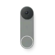 Smart Home, Security & Wi-Fi