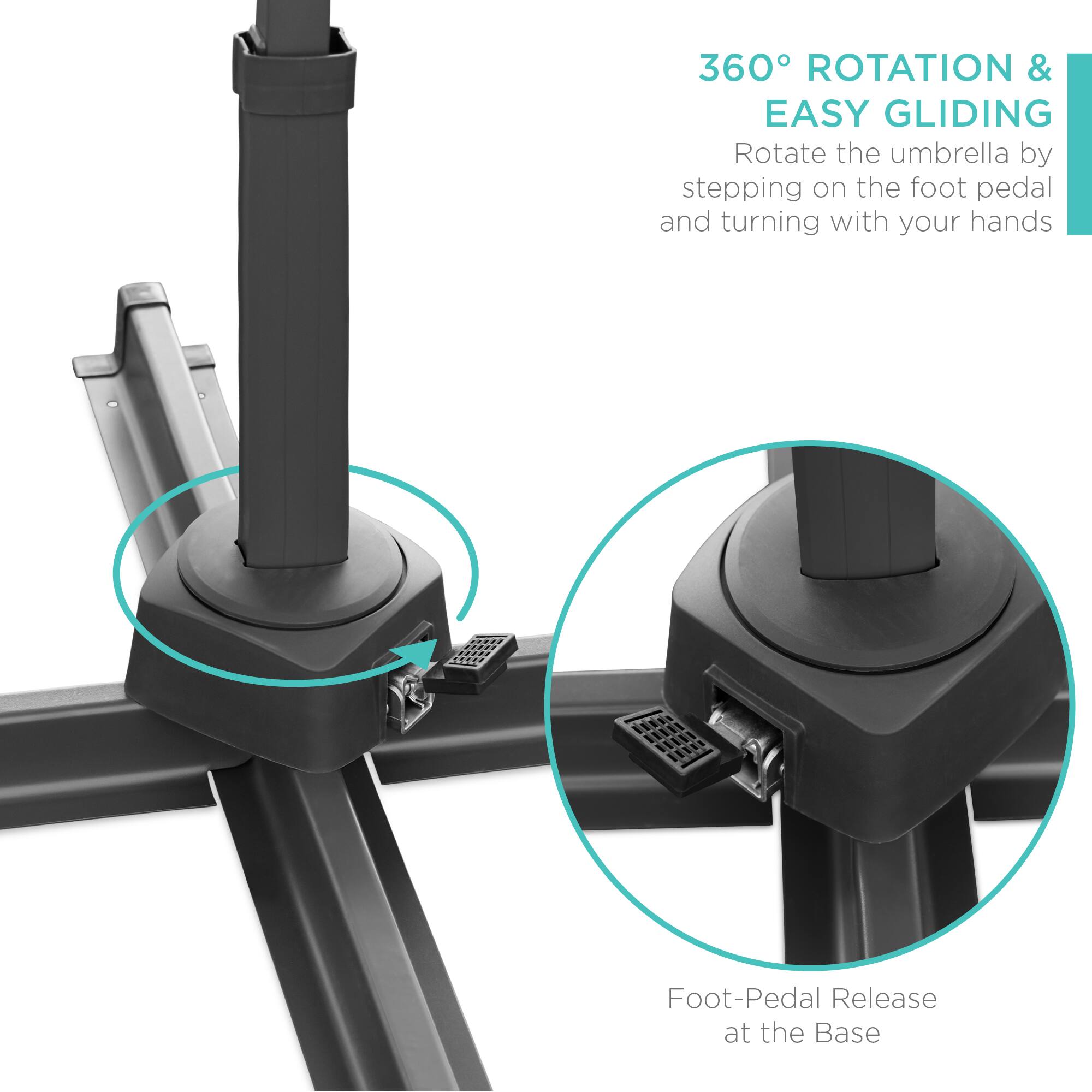 360° ROTATION & EASY GLIDING  
Rotate the umbrella by stepping on the foot pedal and turning with your hands  

Foot-Pedal Release at the Base