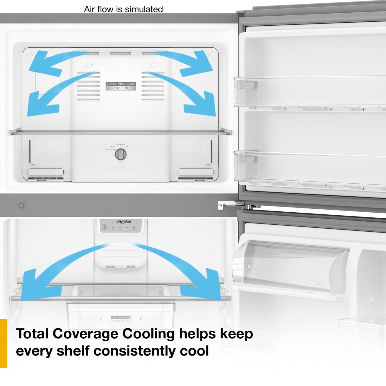 Air flow is simulated

Total Coverage Cooling helps keep every shelf consistently cool
