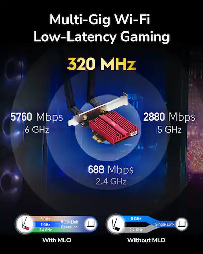 Yunseity Scheda Modulo 4G, L860 GL 16 per Scheda di Rete XMM 7560R+ LTE Yunseity Scheda Modulo 4G, L860 GL 16 per Scheda di Rete XMM 7560R+ LTE
