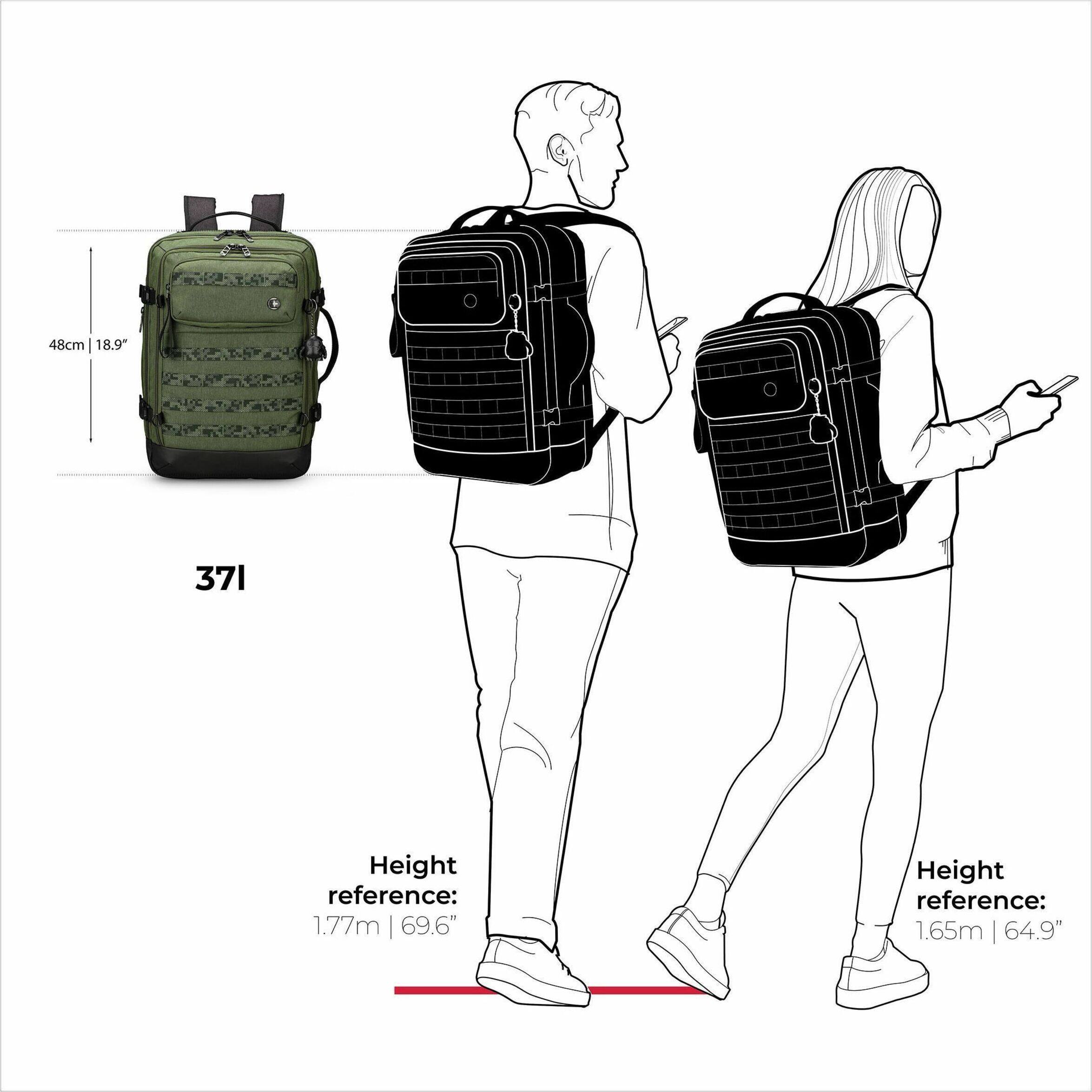 The image shows a man and a woman standing next to each other, each wearing a backpack. The man's backpack is a black and grey backpack, while the woman's backpack is a green backpack. The image also includes a height reference for the man and the woman, with the man being 1.77 meters (69.6 inches) tall and the woman being 1.65 meters (64.9 inches) tall.